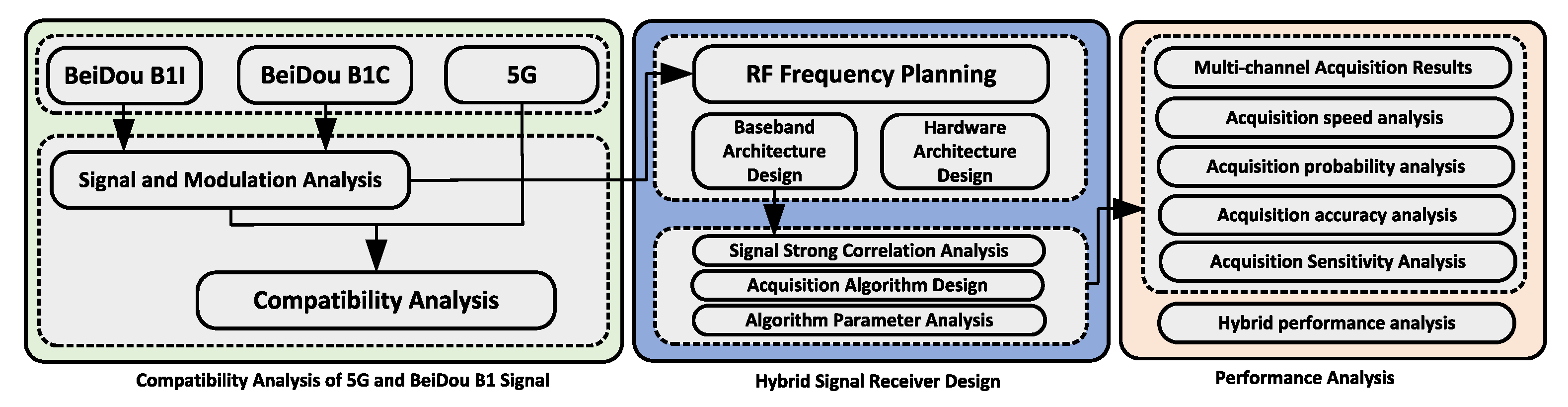 Applsci 13 07818 g001