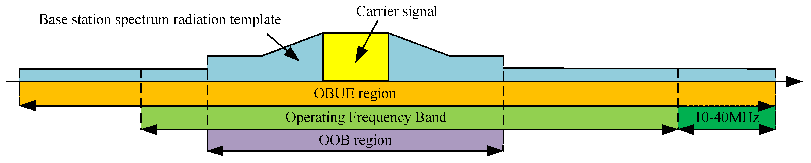 Applsci 13 07818 g004