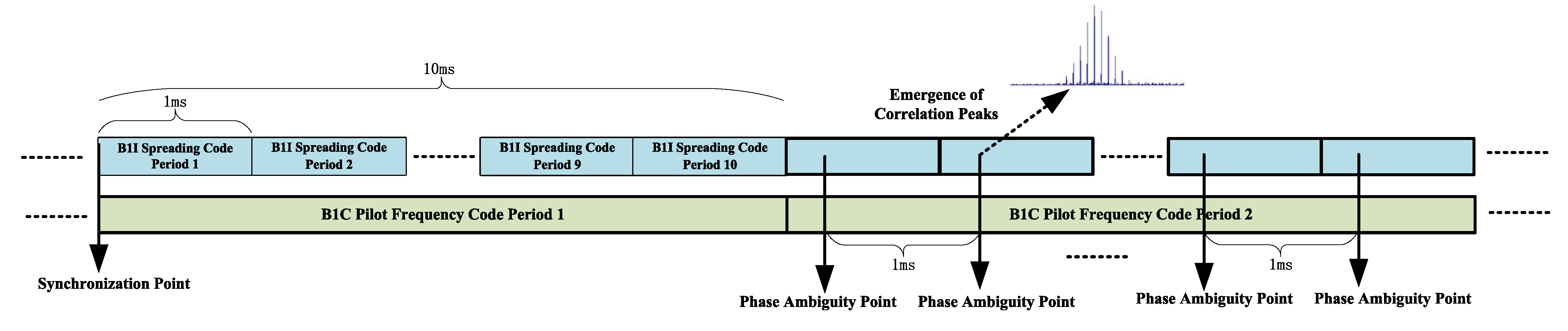 Applsci 13 07818 g008