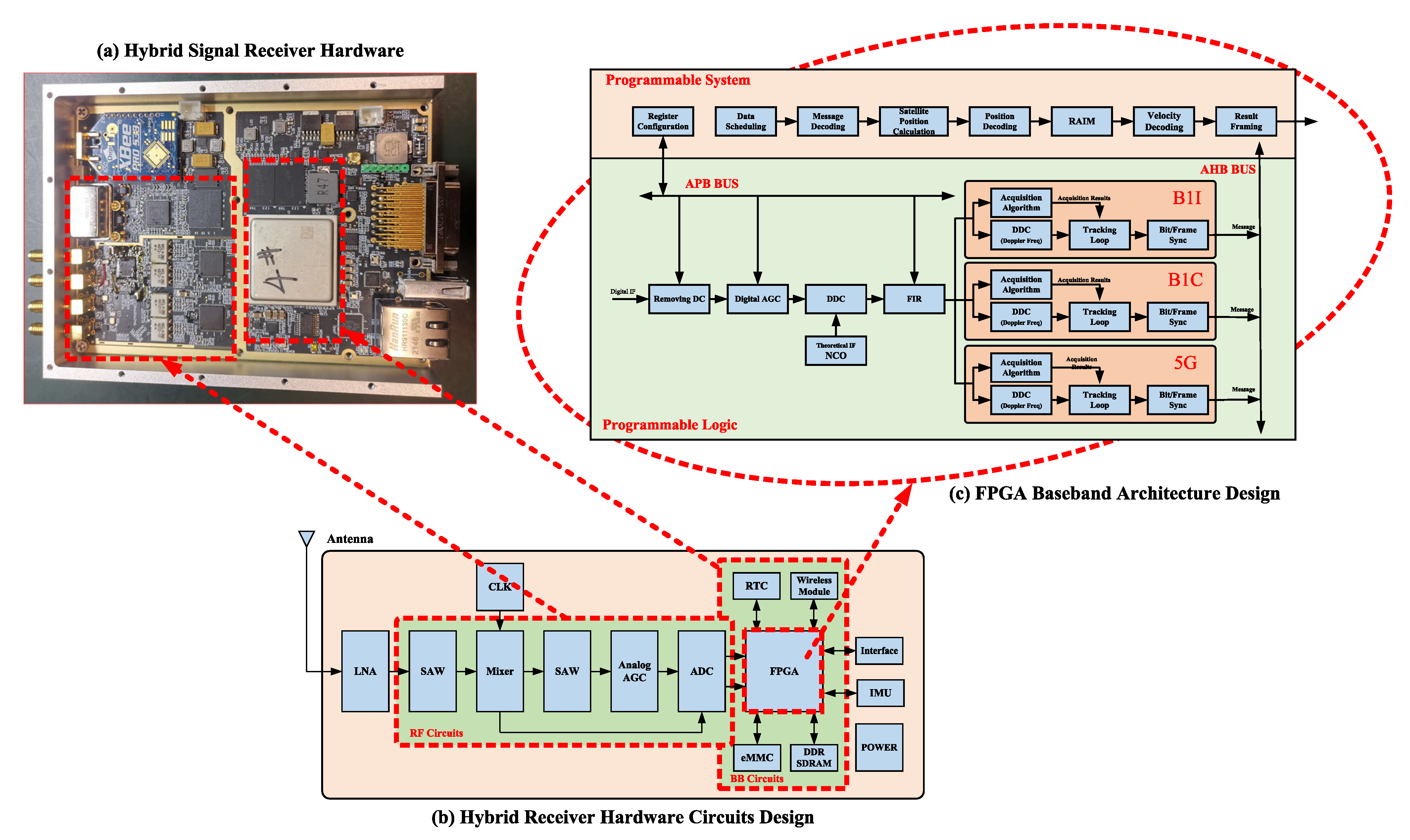 Applsci 13 07818 g010