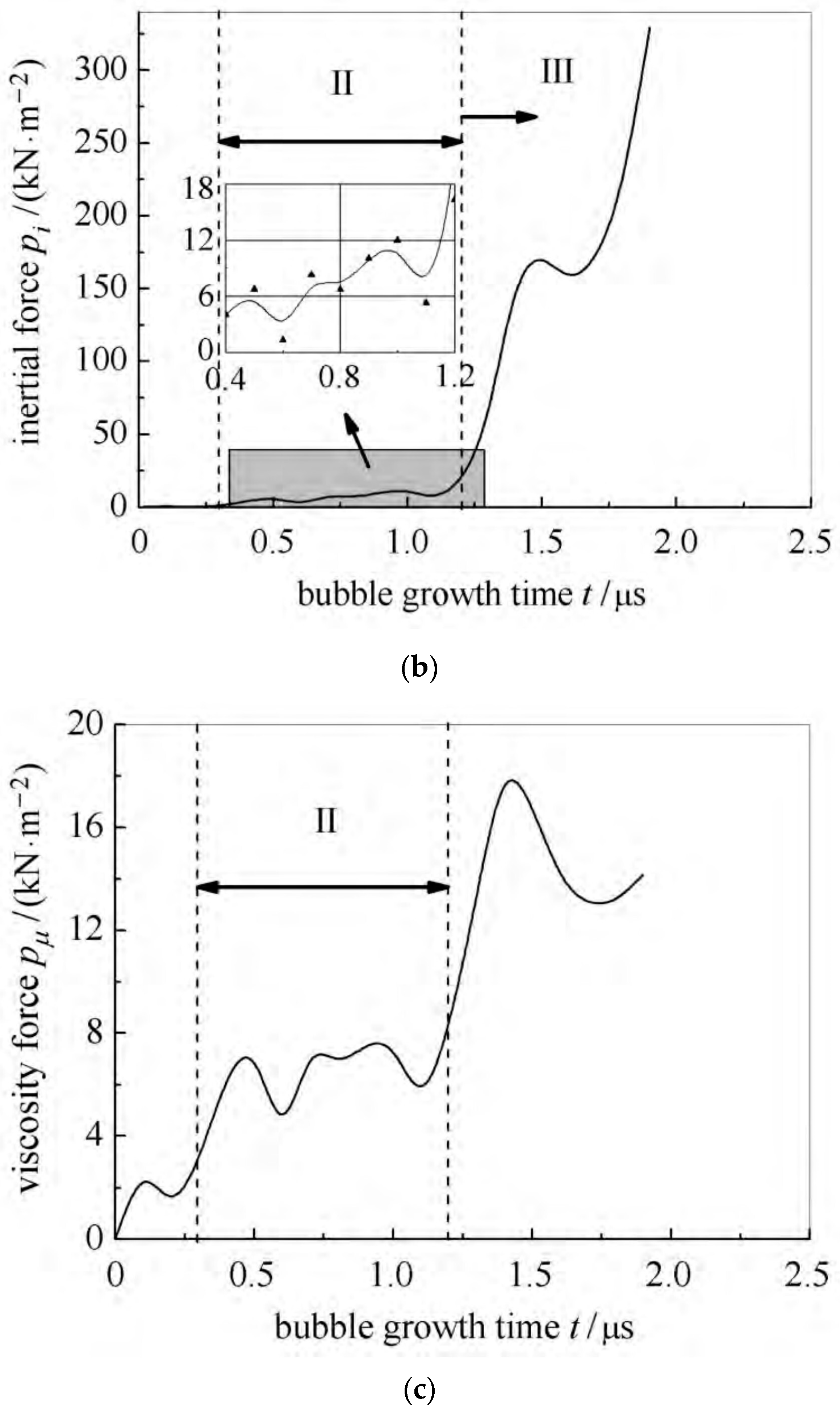 Applsci 13 07822 g010b