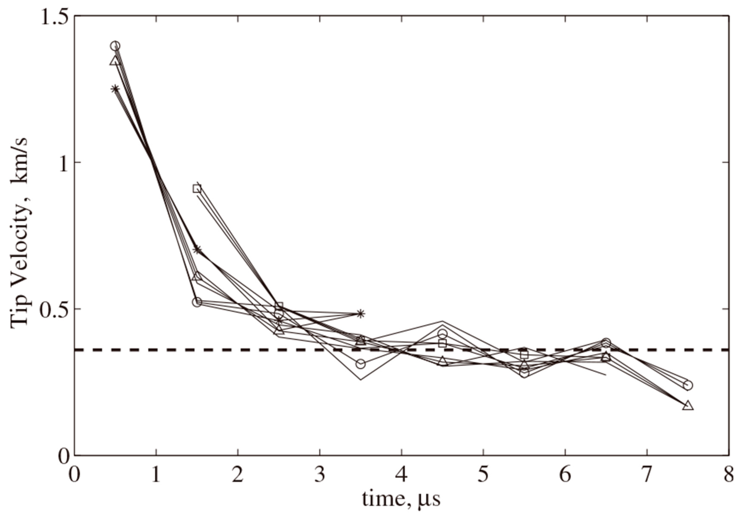 Applsci 13 07822 g014