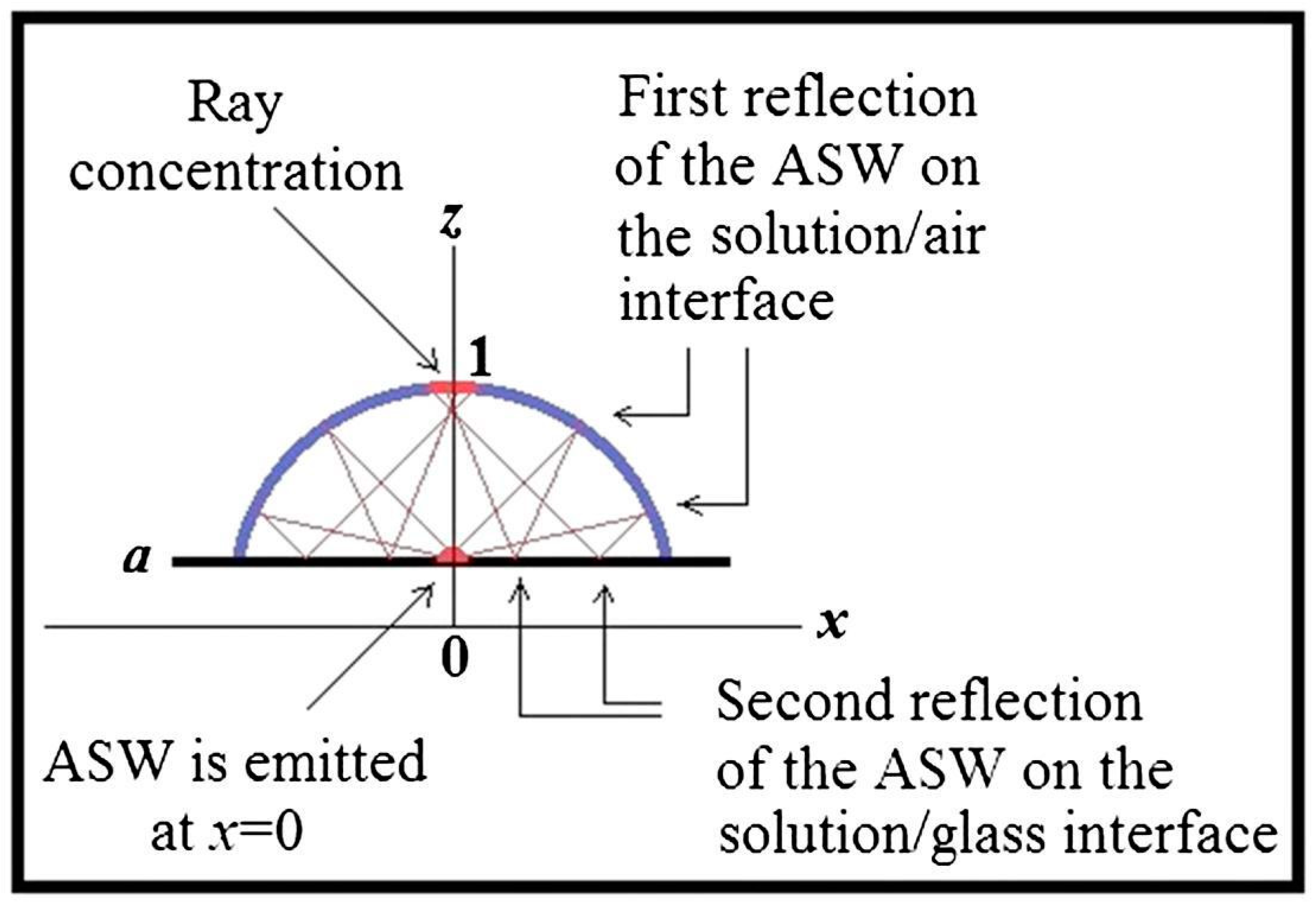 Applsci 13 07822 g019