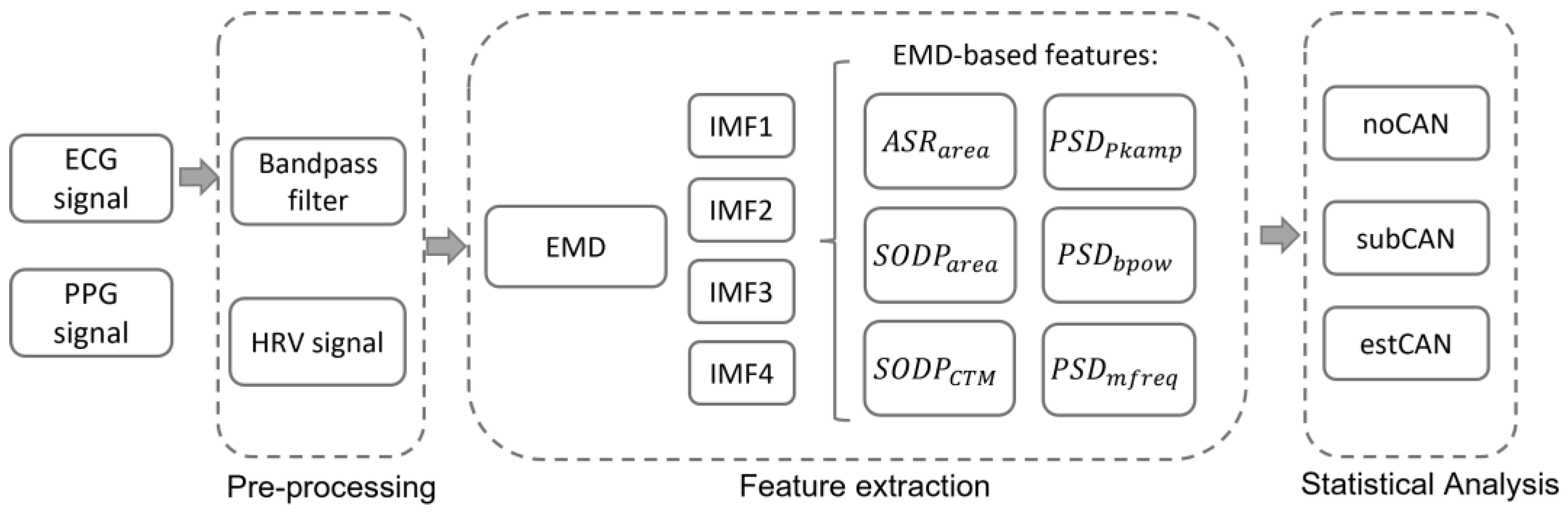 Applsci 13 07824 g001 Applsci 13 07824 g001
