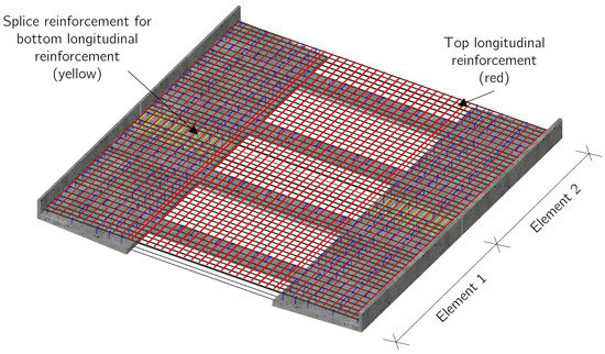 Deck Slab Elements for the Accelerated Construction of Steel–Concrete ...