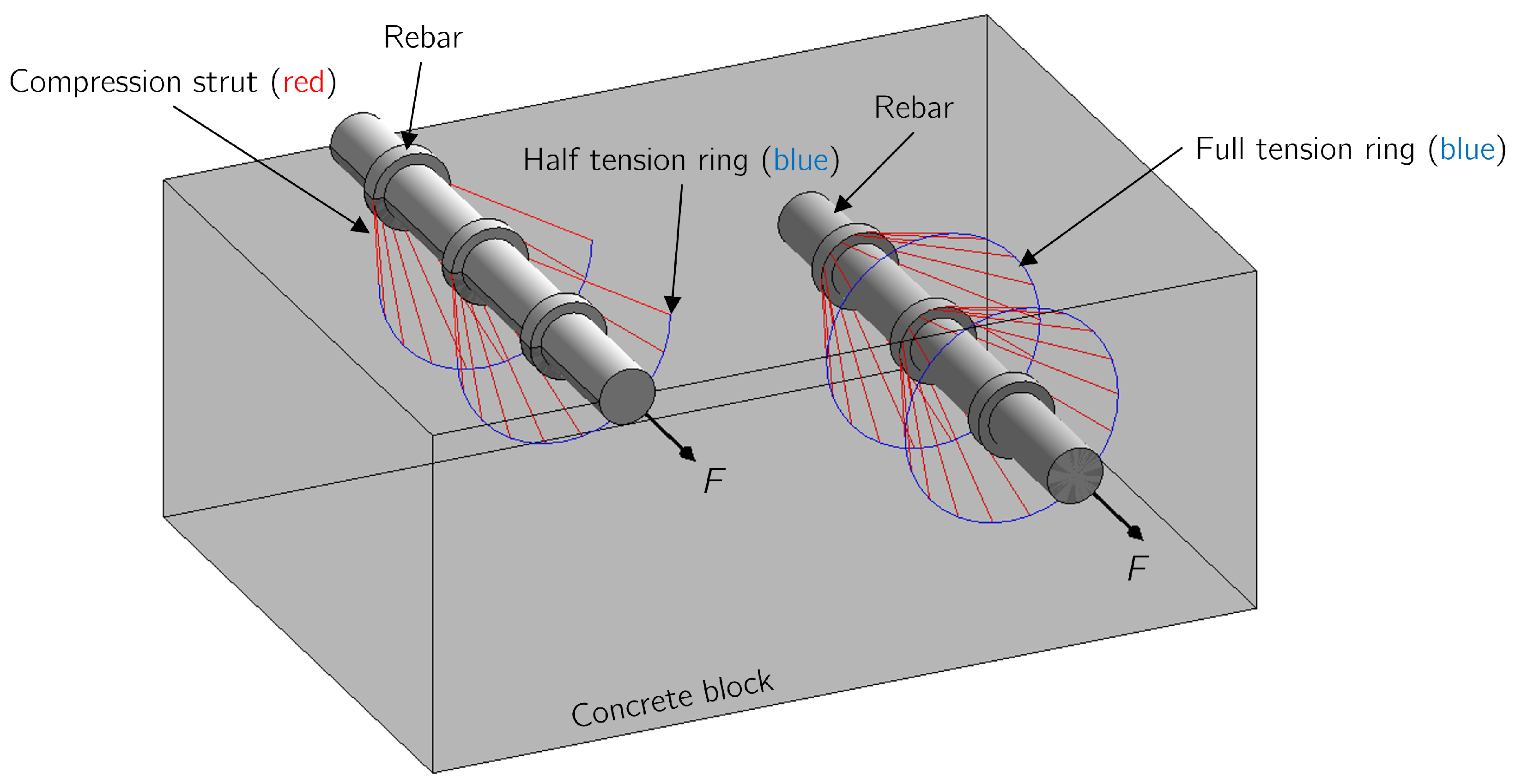 Applsci 13 07825 g015