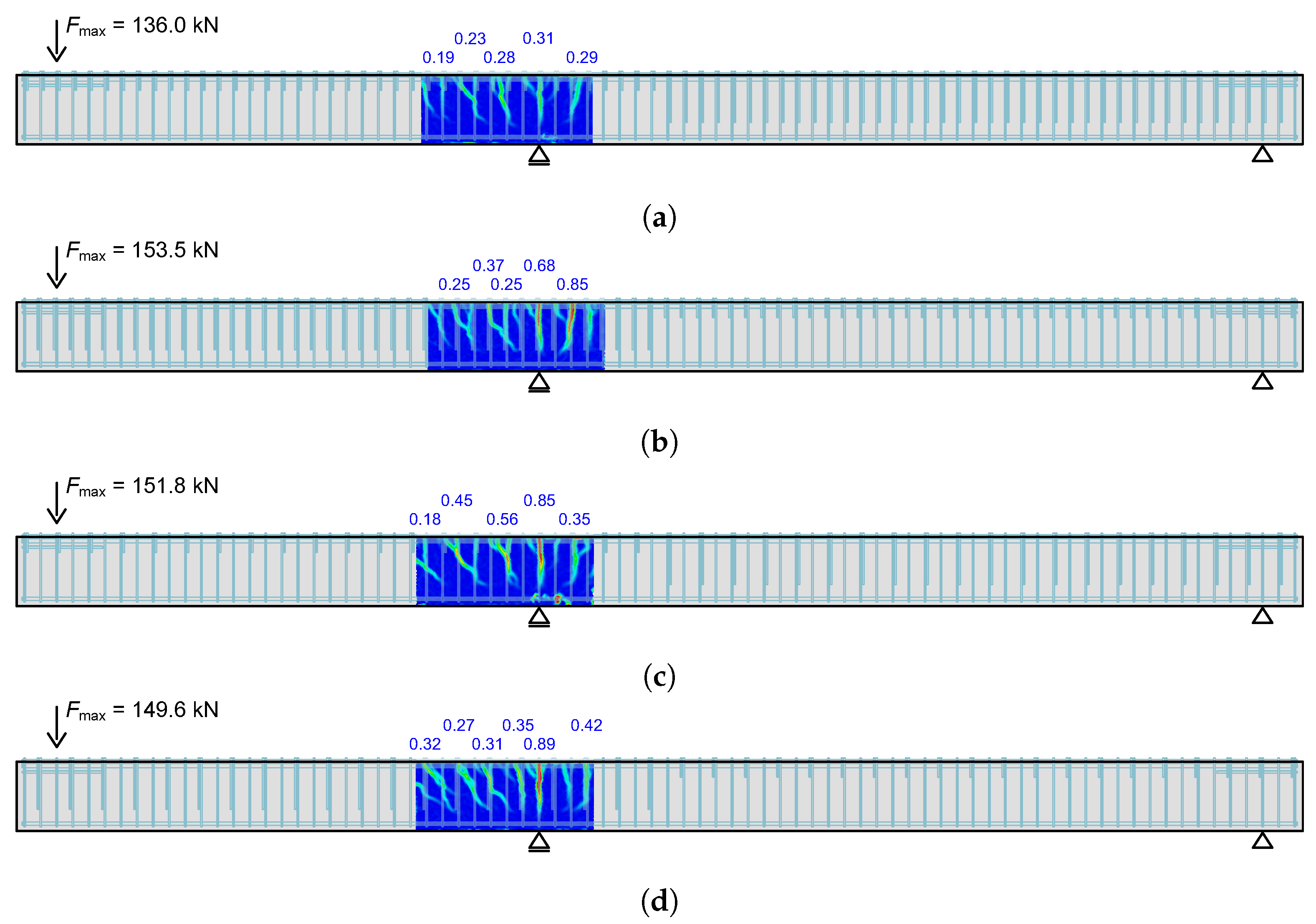Applsci 13 07825 g018