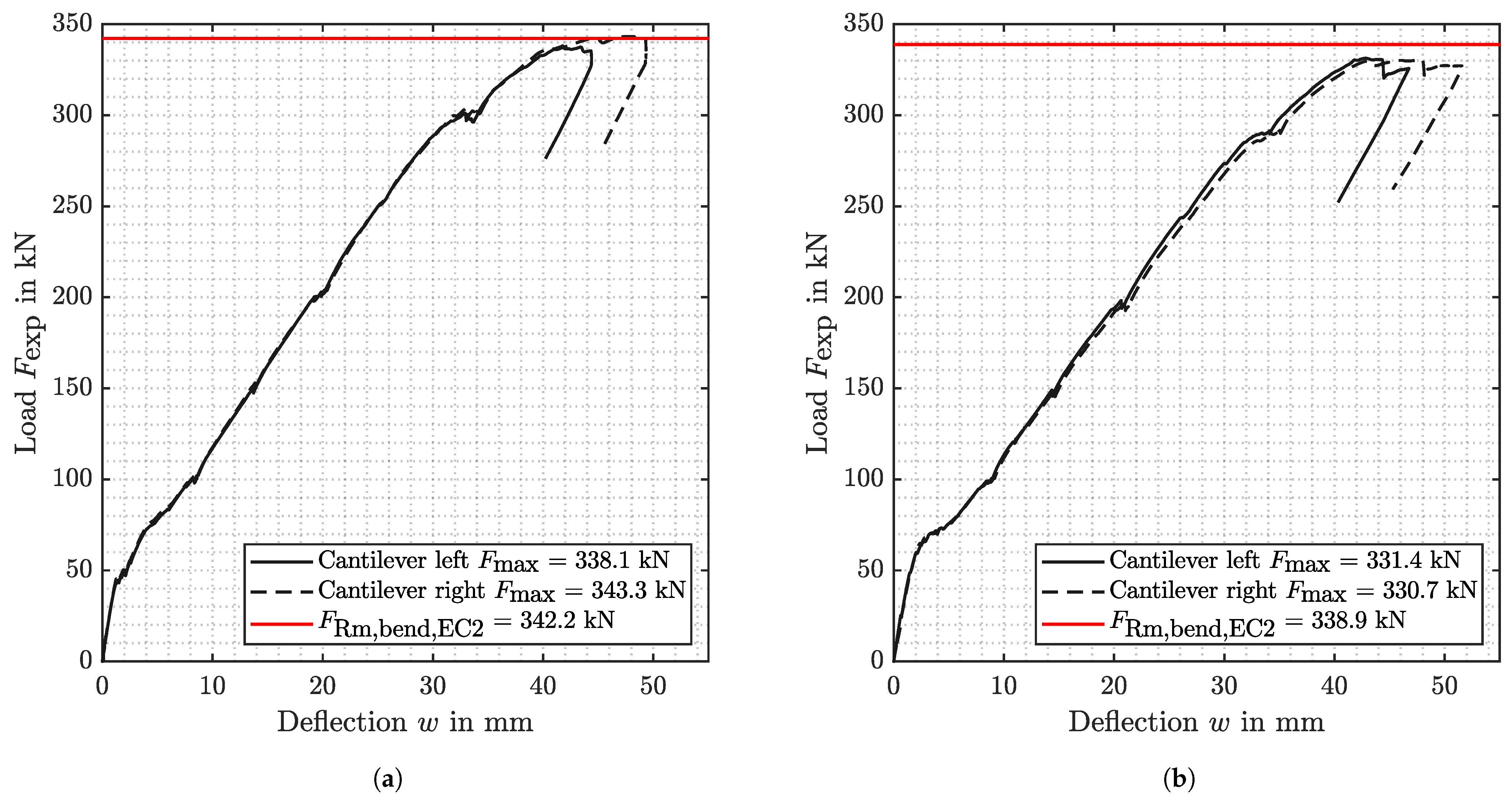 Applsci 13 07825 g021