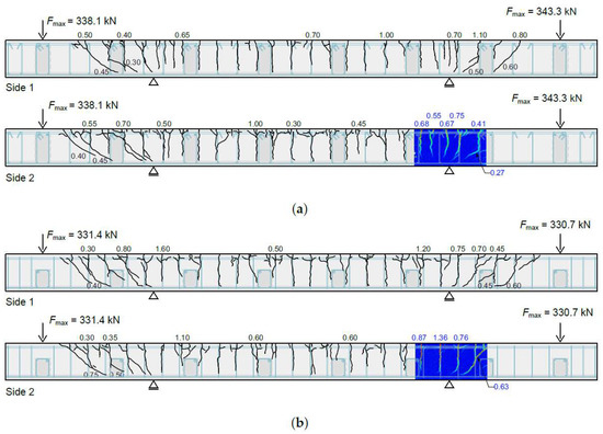 Deck Slab Elements for the Accelerated Construction of Steel–Concrete ...
