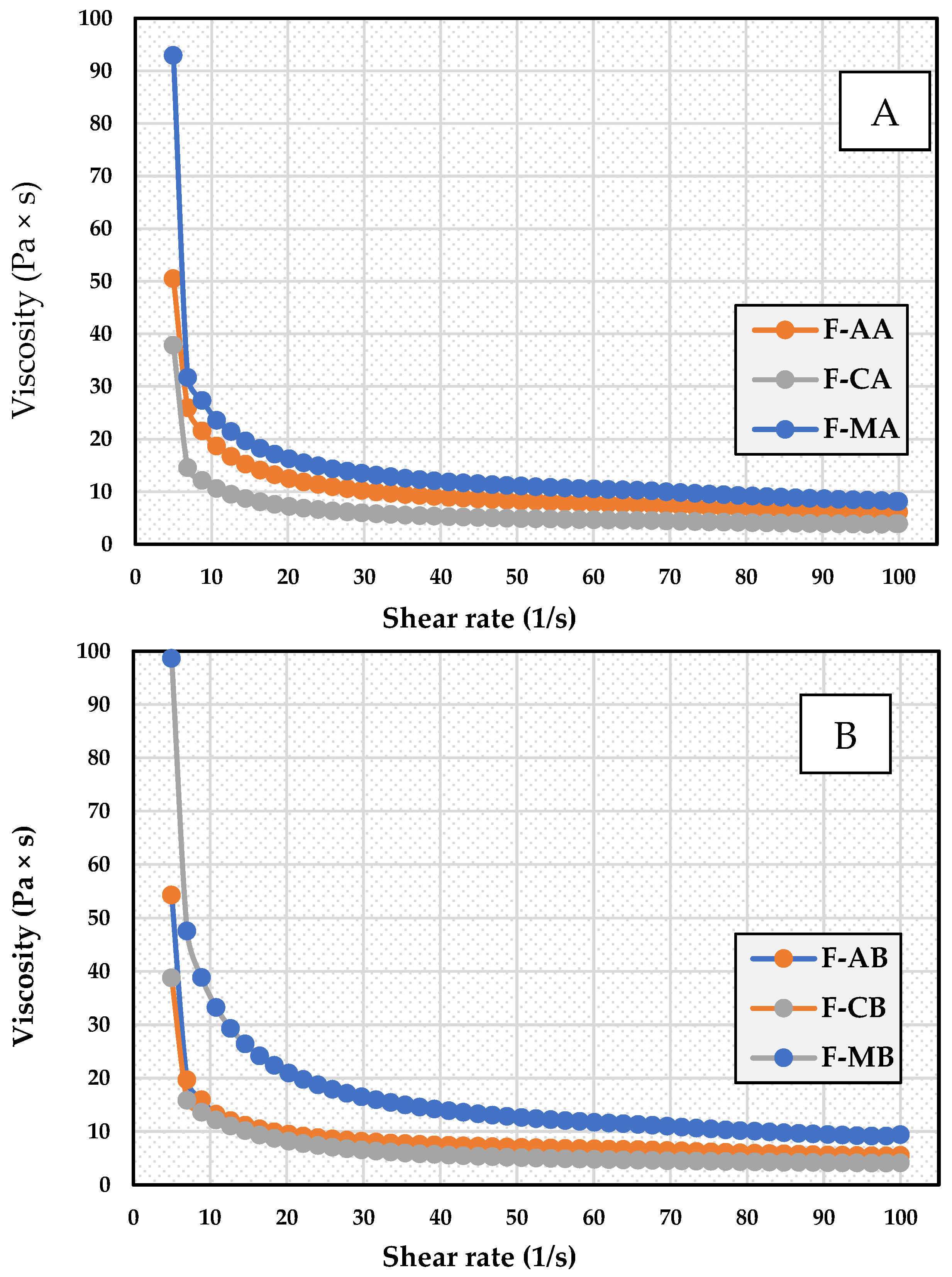 Applsci 13 07826 g003 Applsci 13 07826 g003