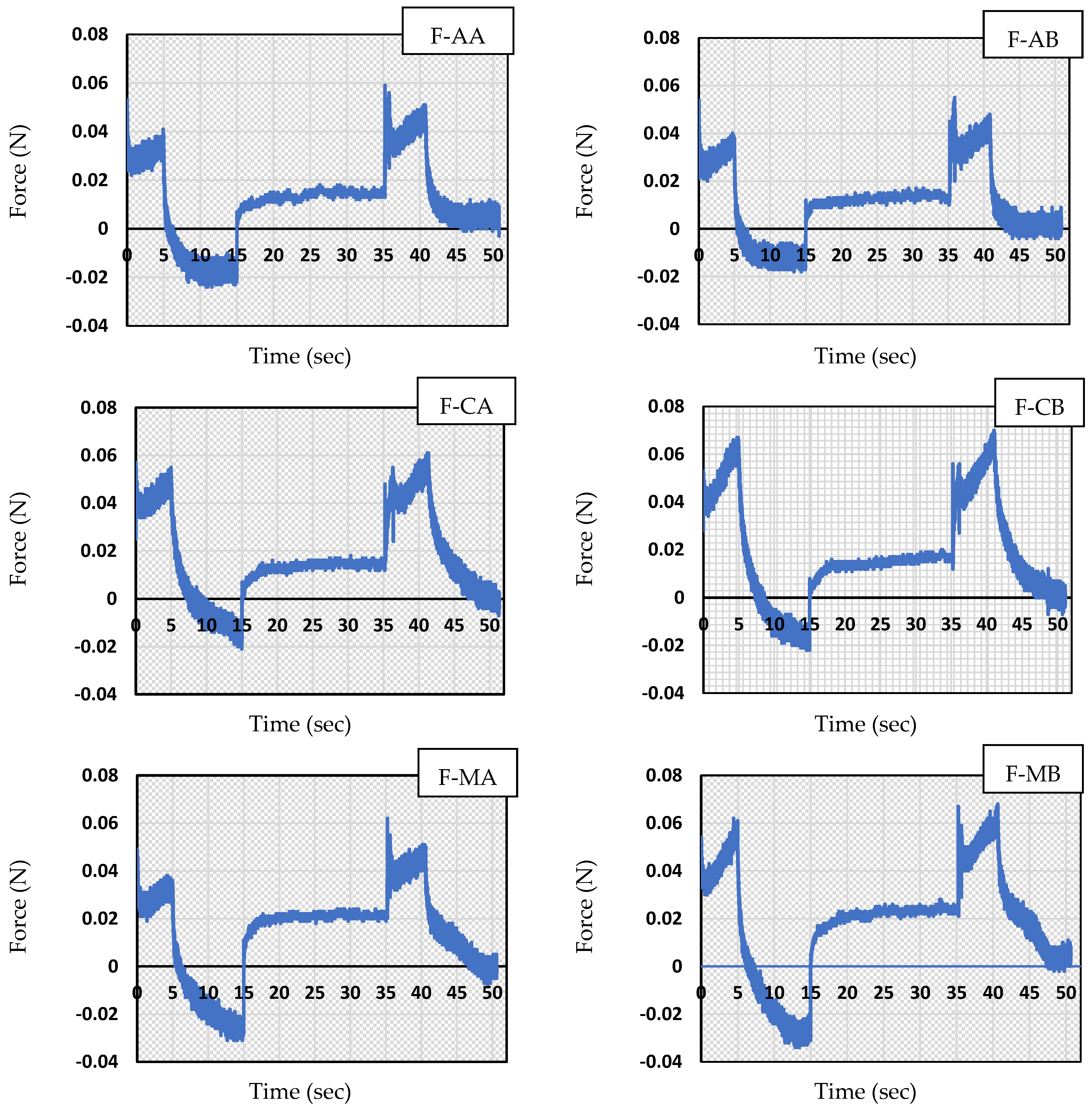 Applsci 13 07826 g005 Applsci 13 07826 g005