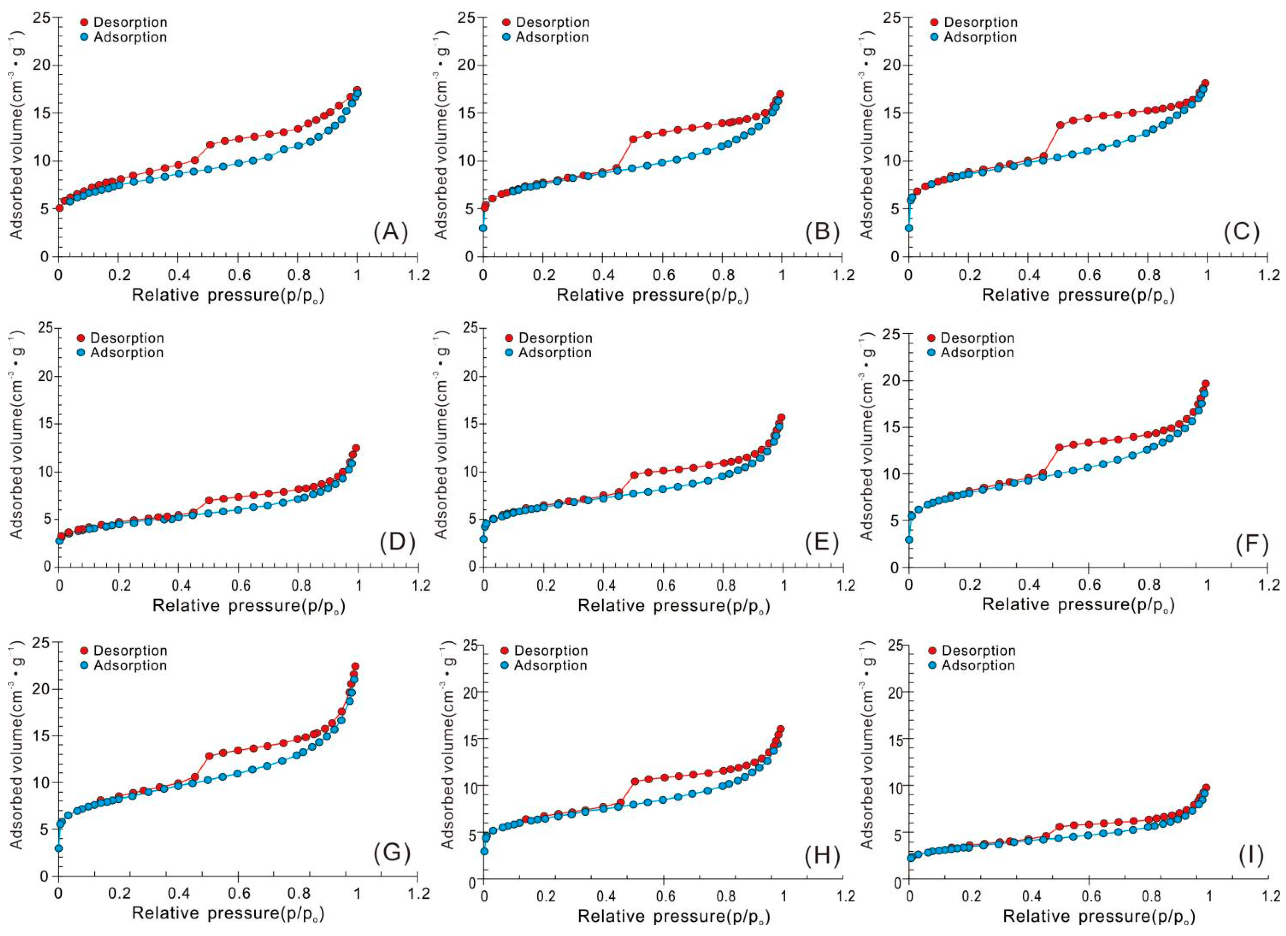 Applsci 13 07827 g003