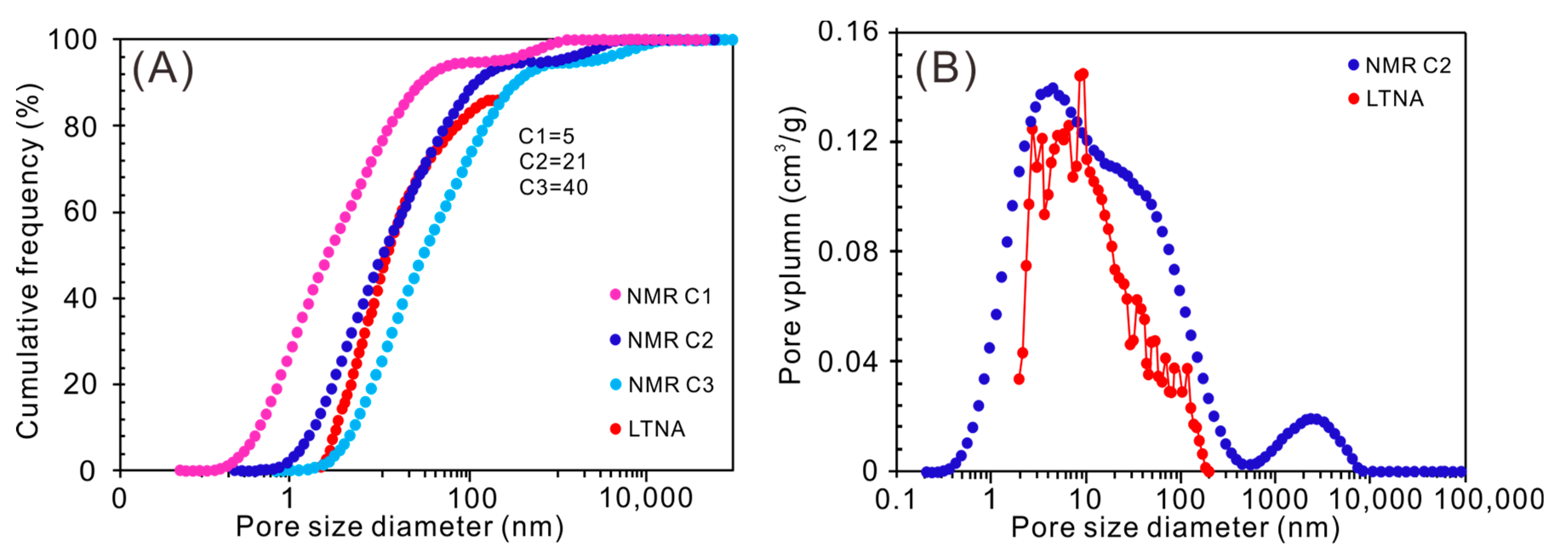 Applsci 13 07827 g006