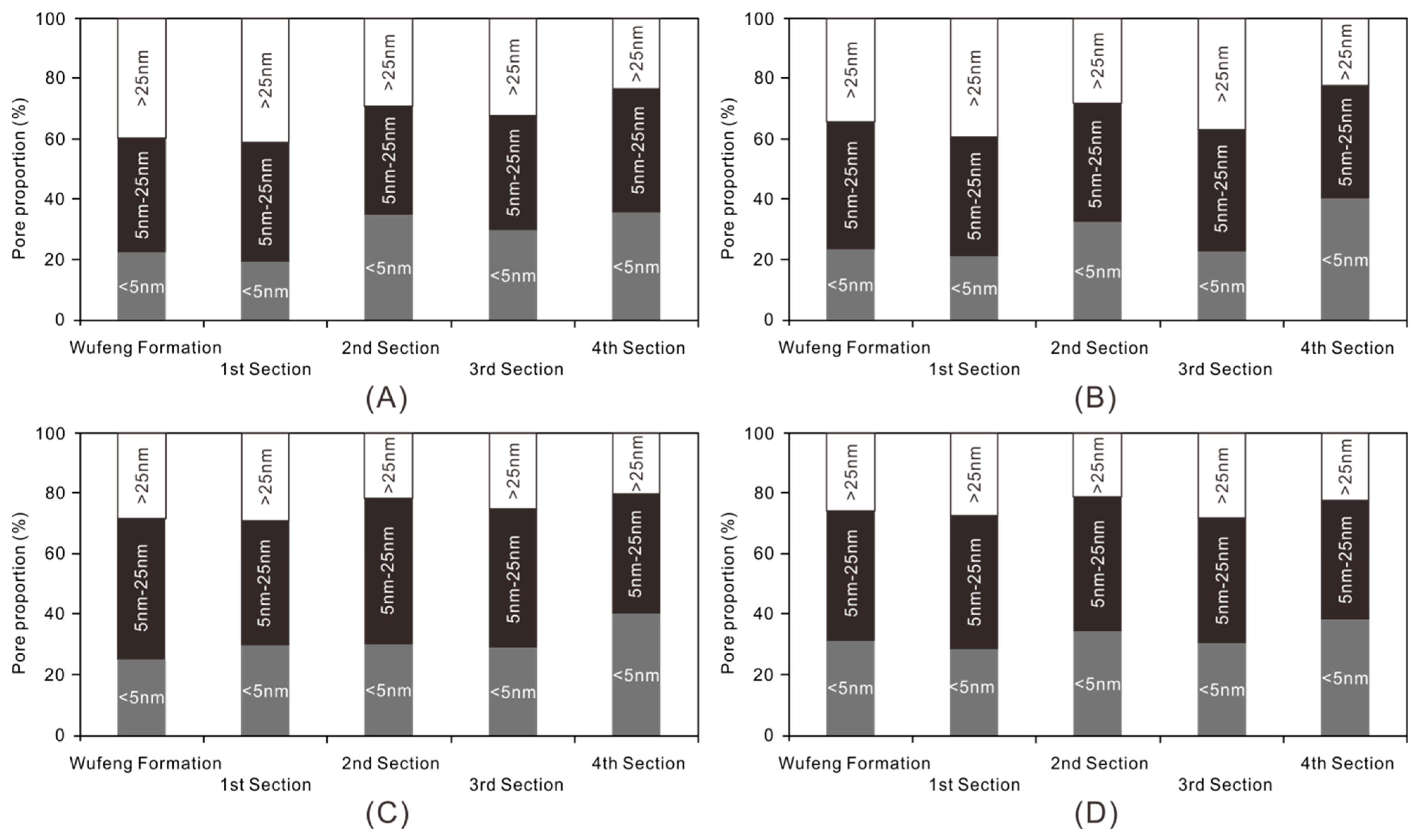 Applsci 13 07827 g010