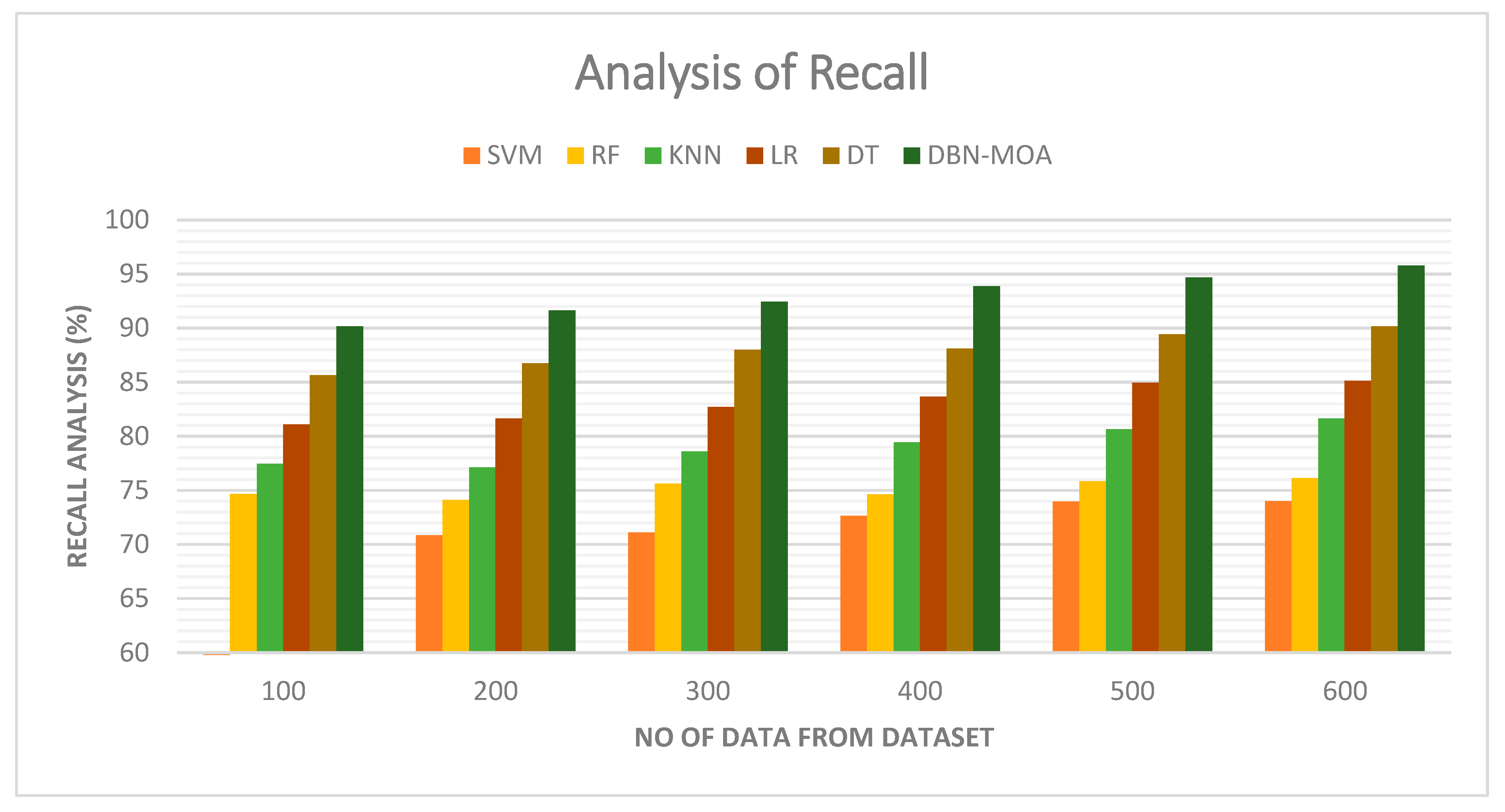 Applsci 13 07833 g007 Applsci 13 07833 g007