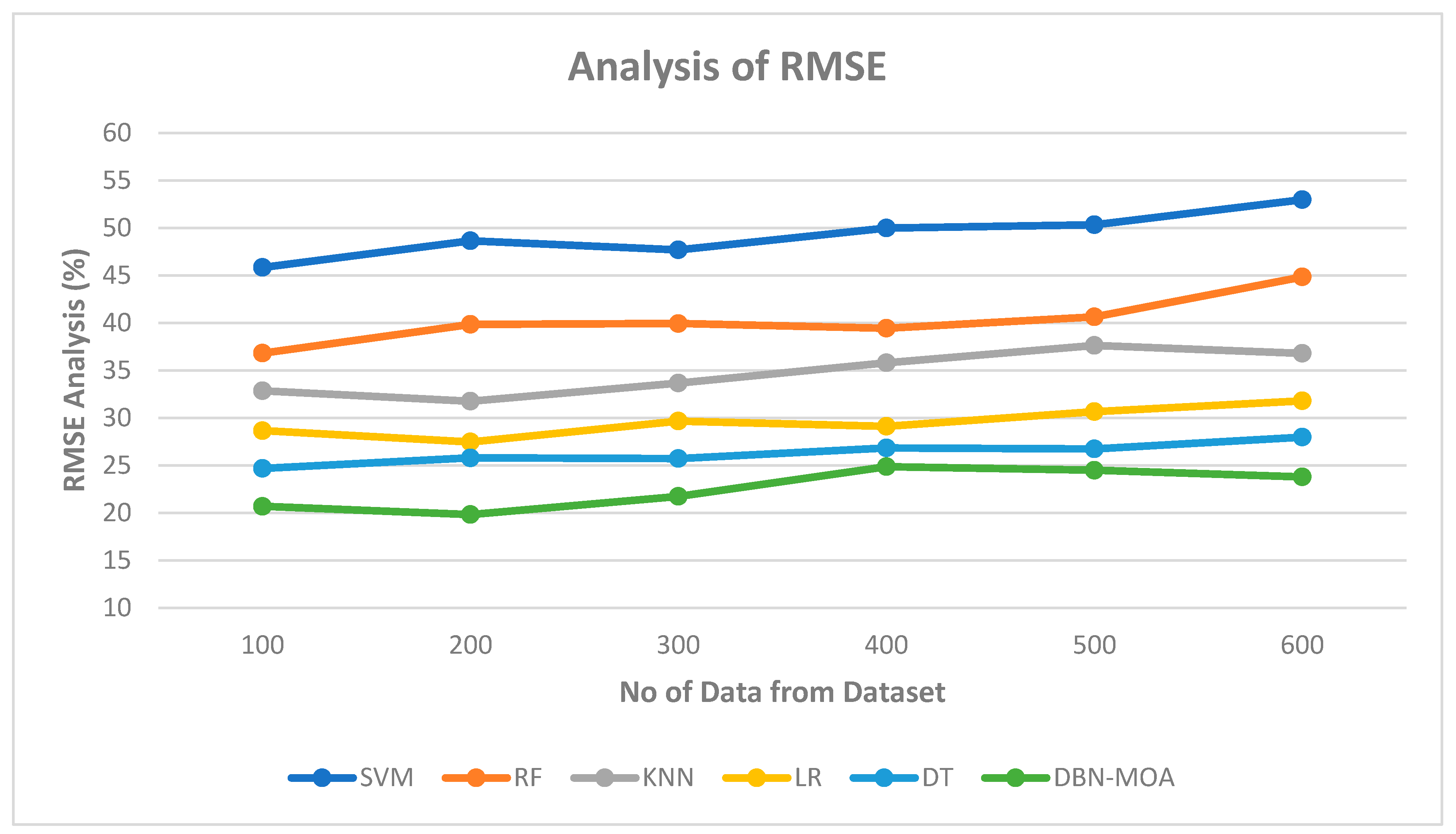 Applsci 13 07833 g008 Applsci 13 07833 g008