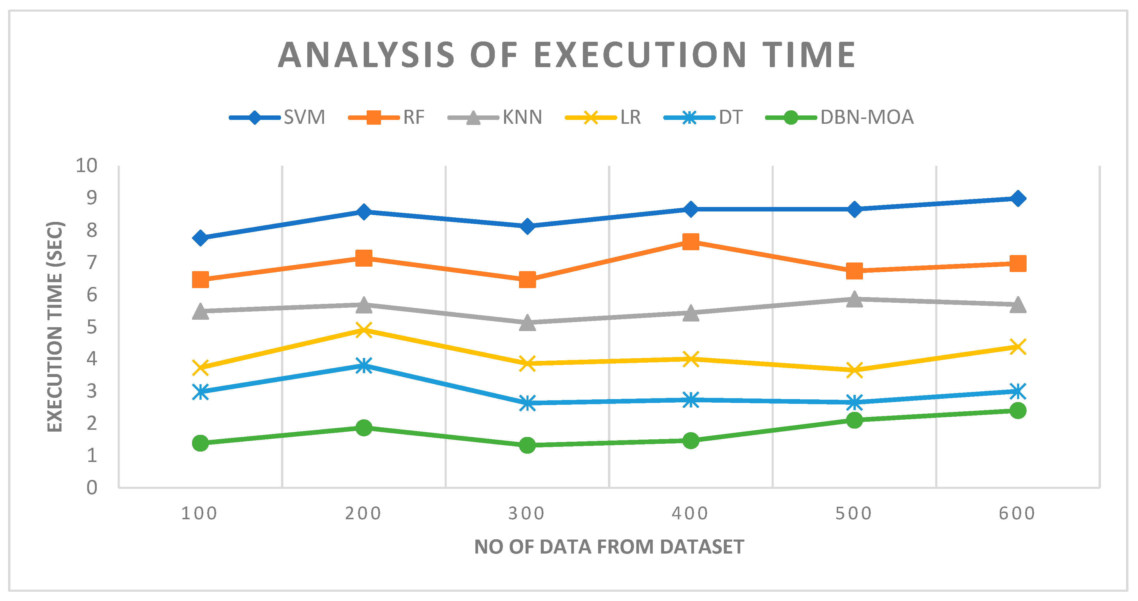 Applsci 13 07833 g010 Applsci 13 07833 g010