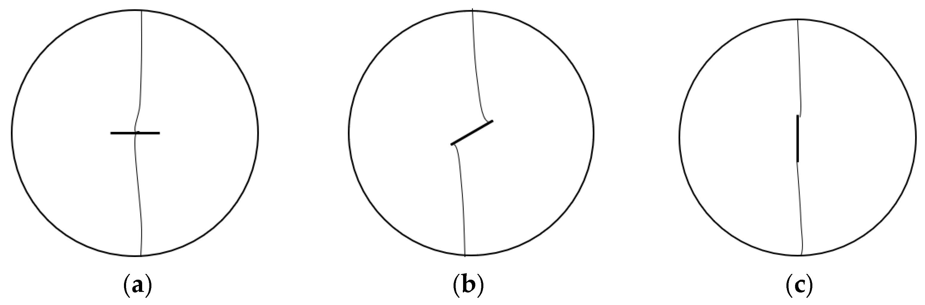 Applsci 13 07834 g005 550