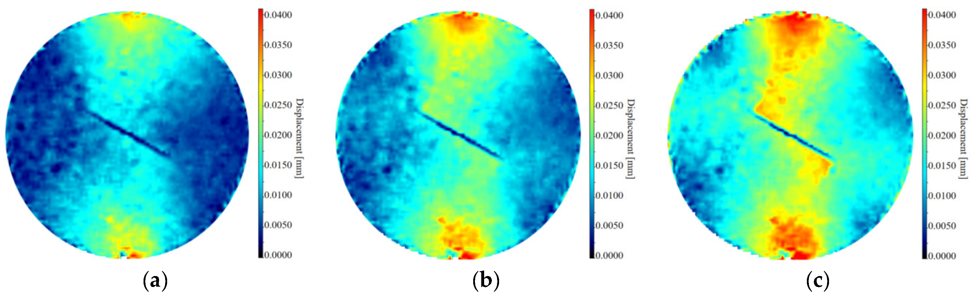 Applsci 13 07834 g008 550