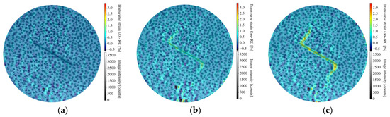 Impact of Crack Inclination Angle on the Splitting Failure and Energy ...
