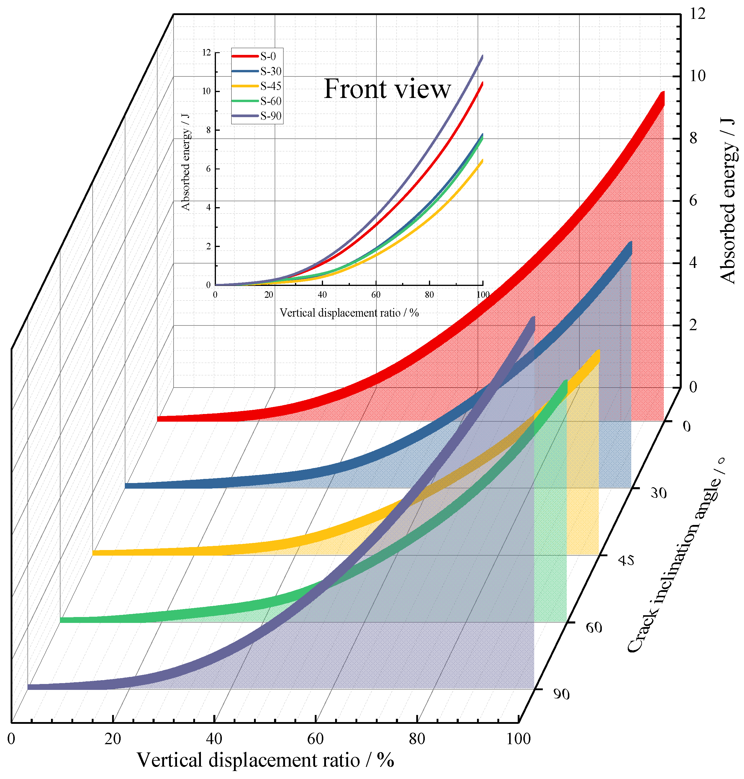 Applsci 13 07834 g014 550