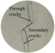 Applsci 13 07834 i003