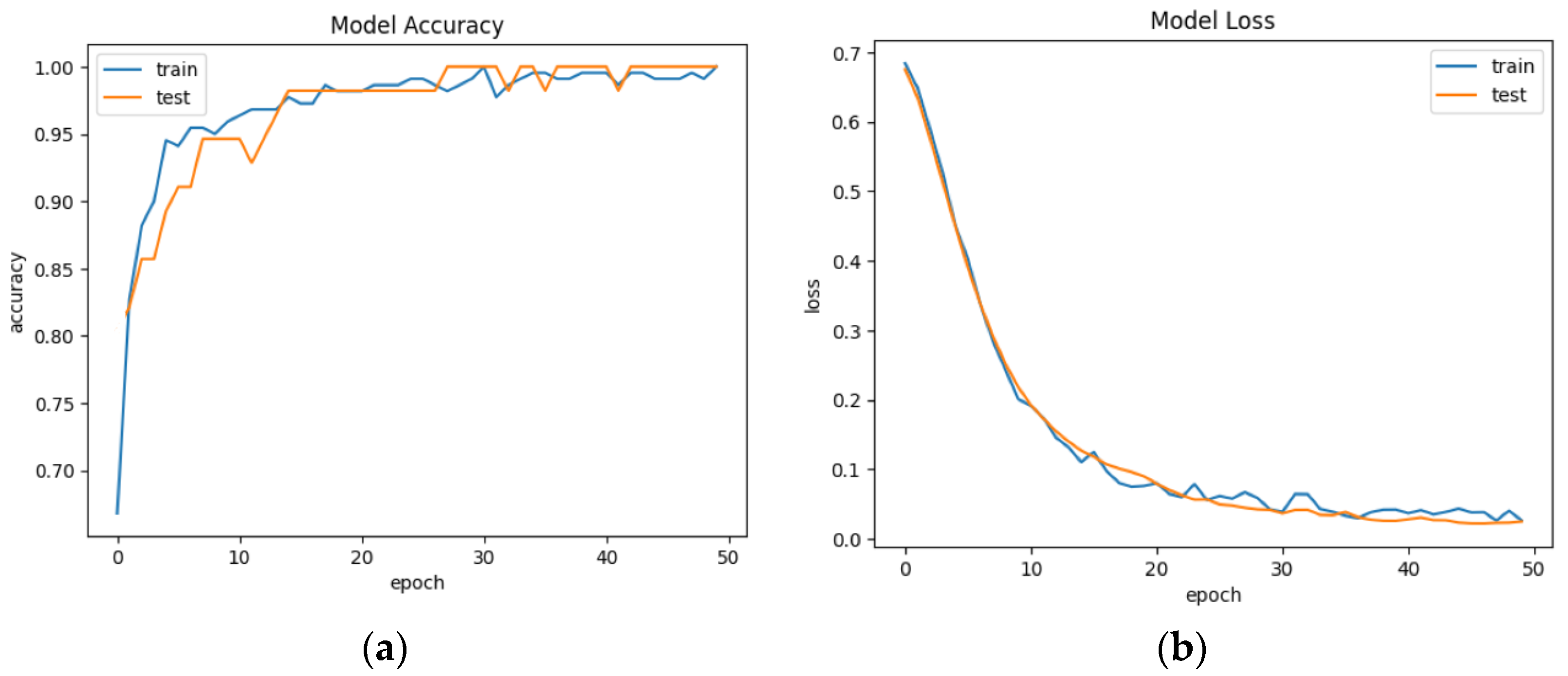Applsci 13 07835 g006