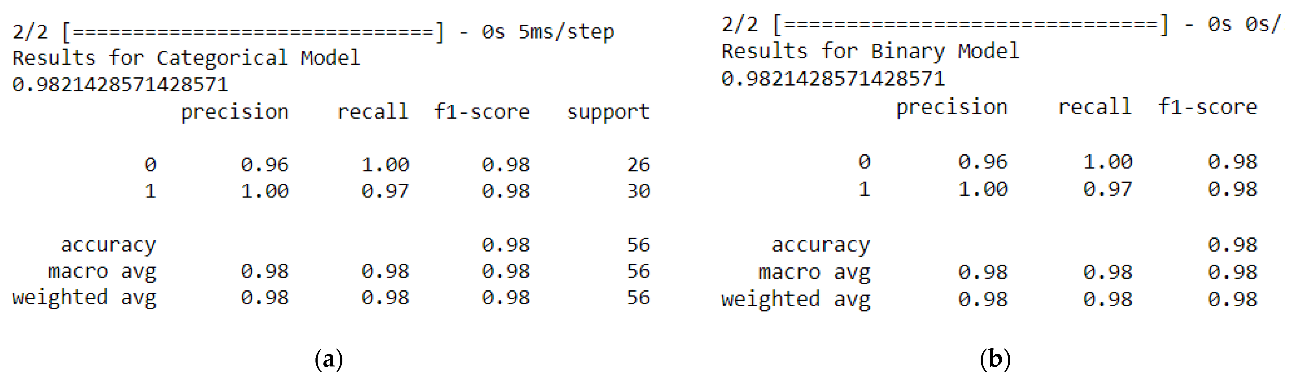 Applsci 13 07835 g008