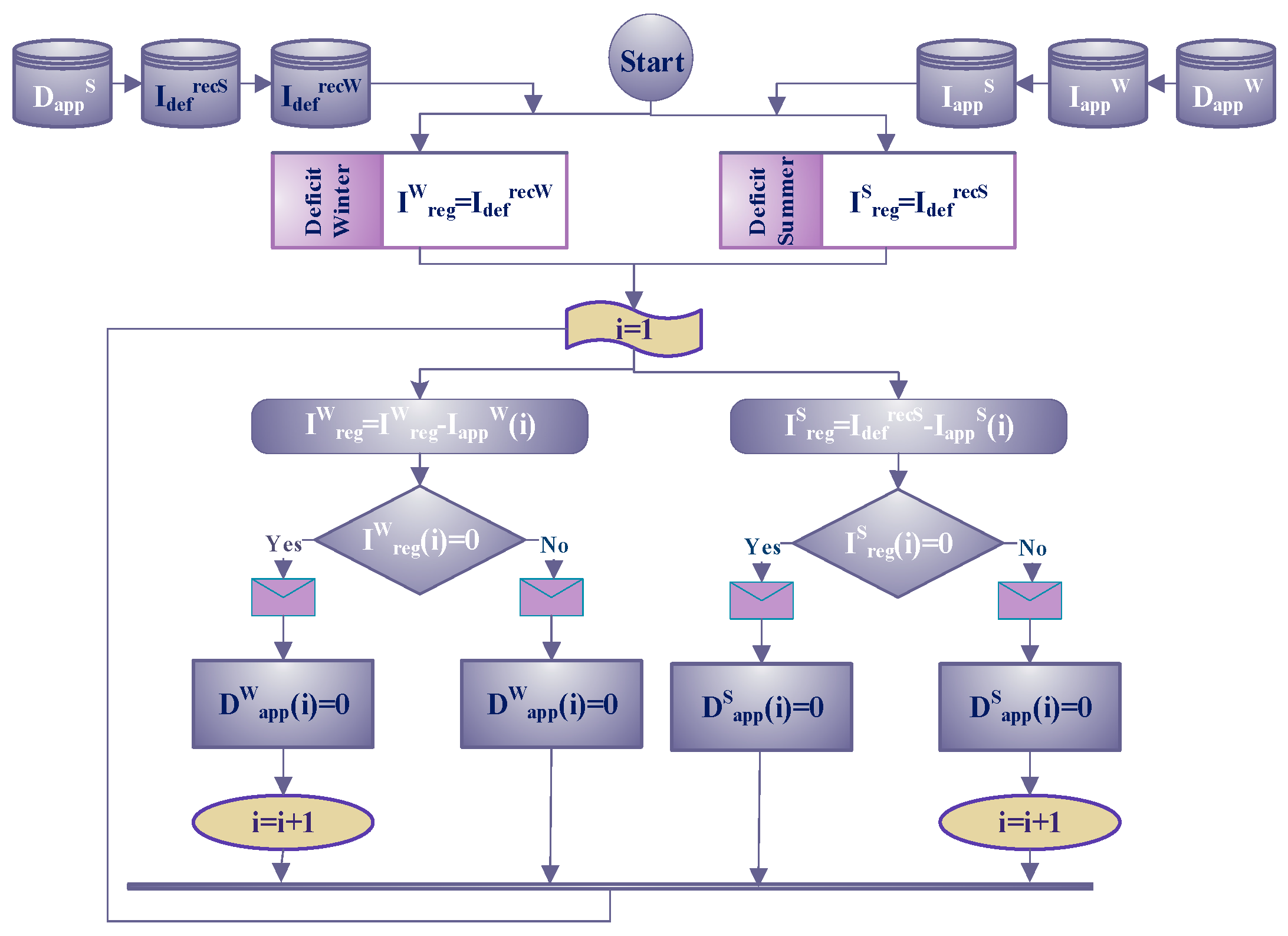 Applsci 13 07838 g002 Applsci 13 07838 g002