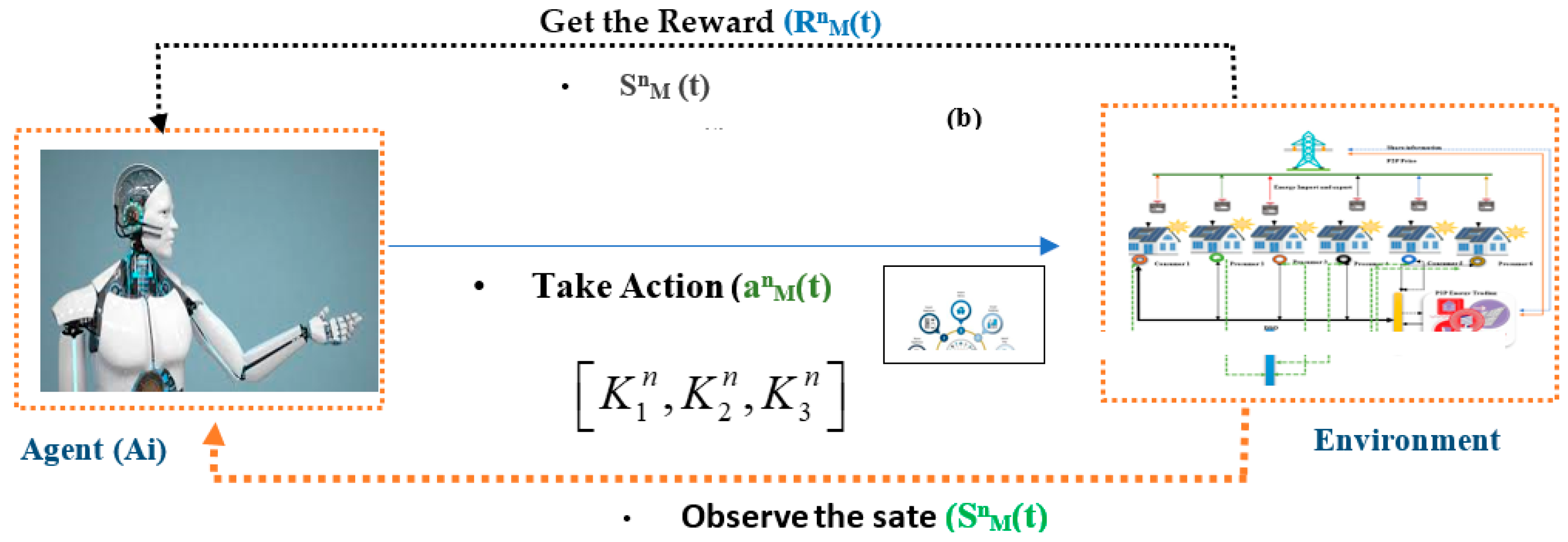 Applsci 13 07838 g003 Applsci 13 07838 g003