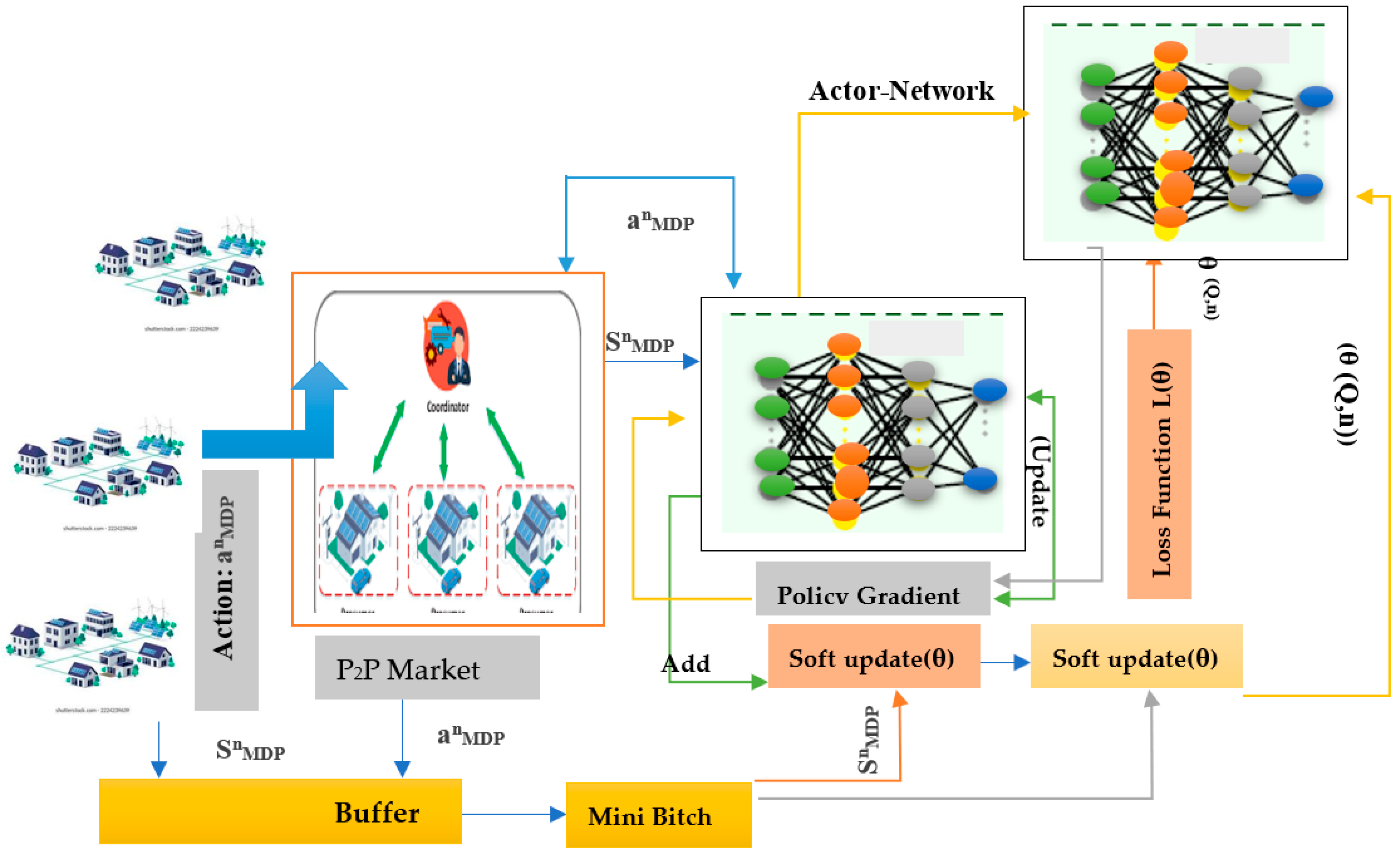 Applsci 13 07838 g004 Applsci 13 07838 g004