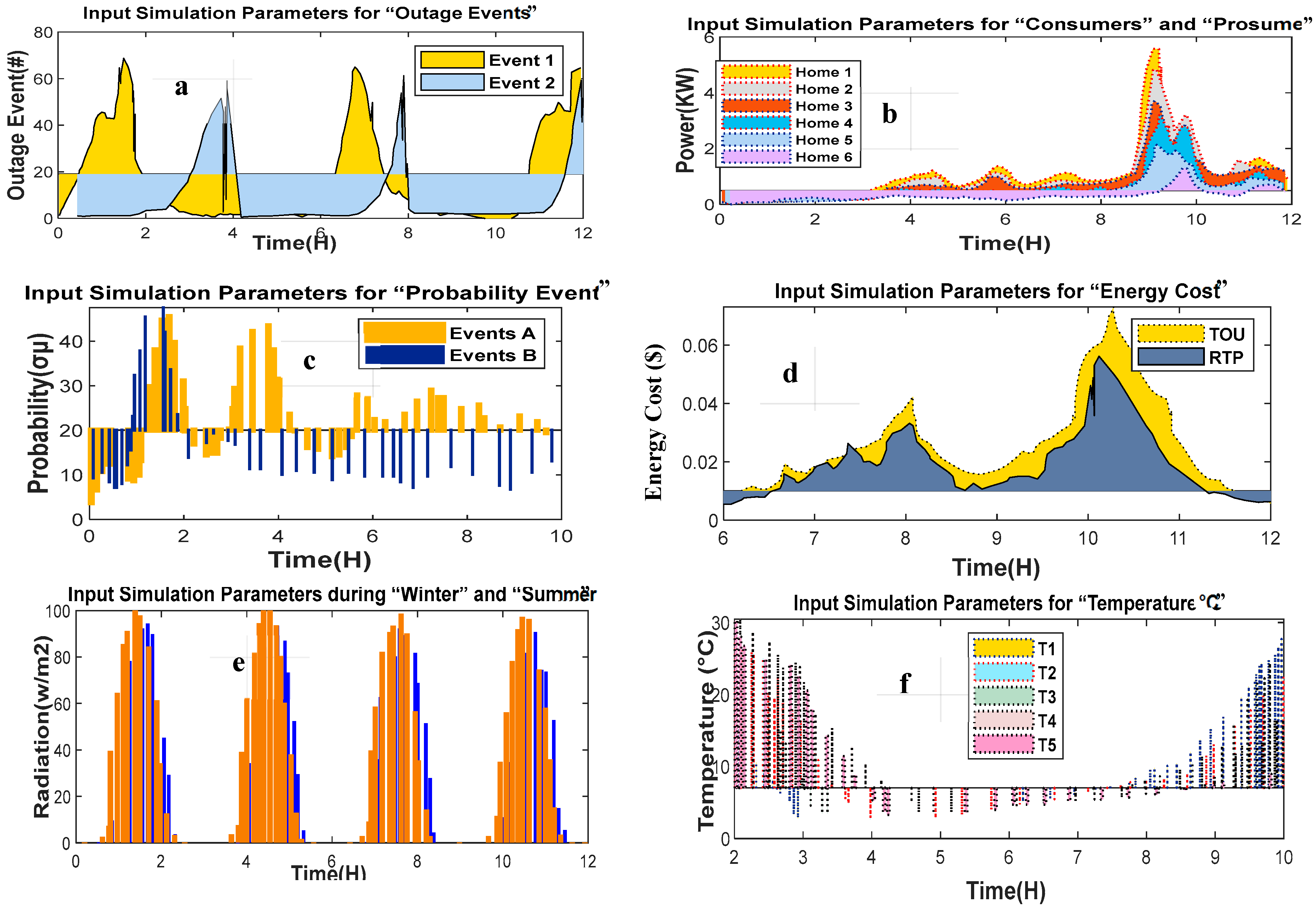 Applsci 13 07838 g005 Applsci 13 07838 g005