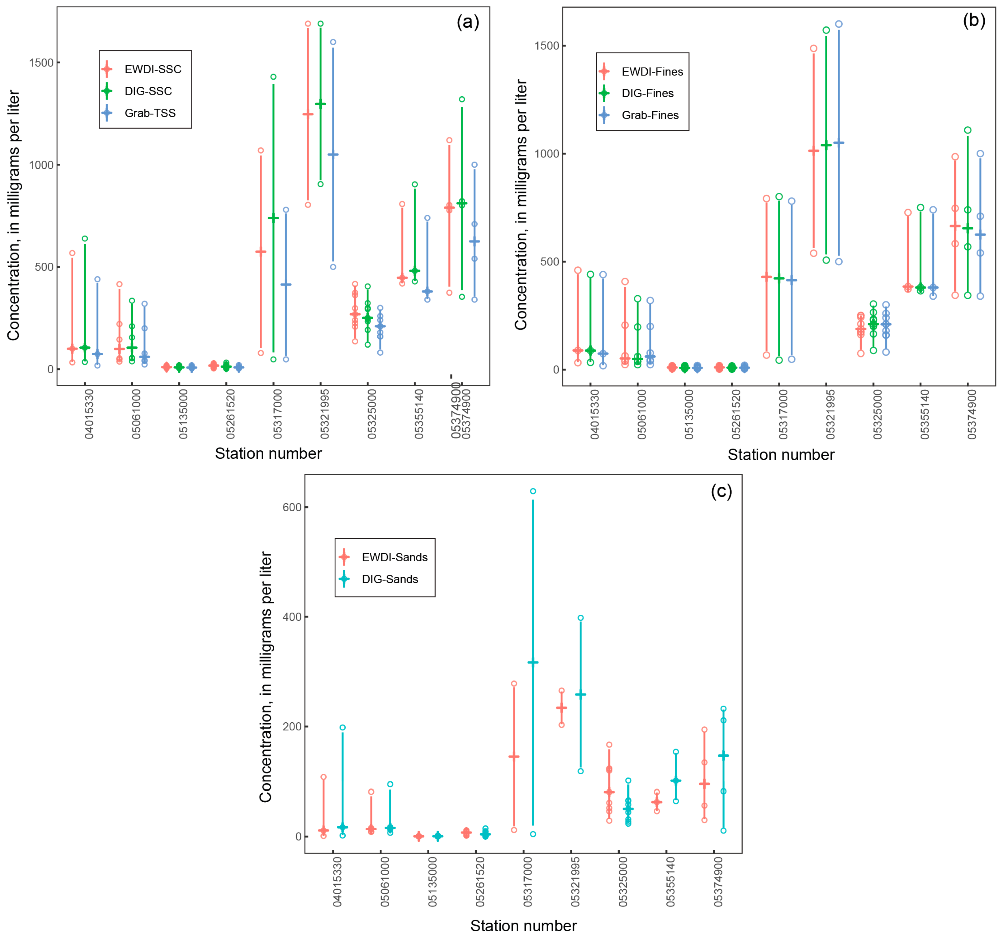 Applsci 13 07844 g004