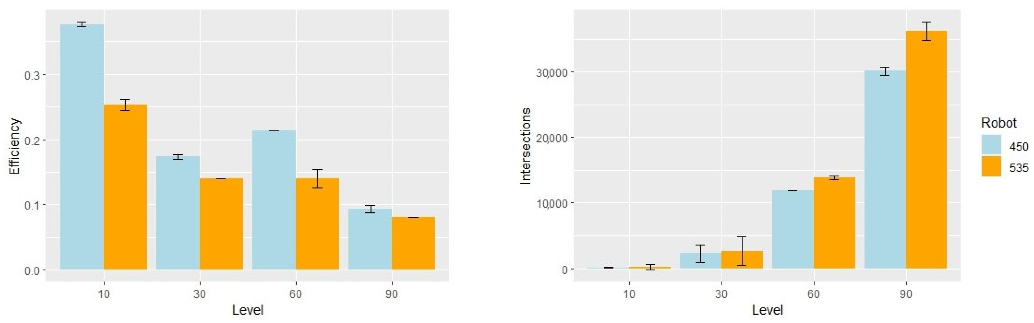 Applsci 13 07852 g002