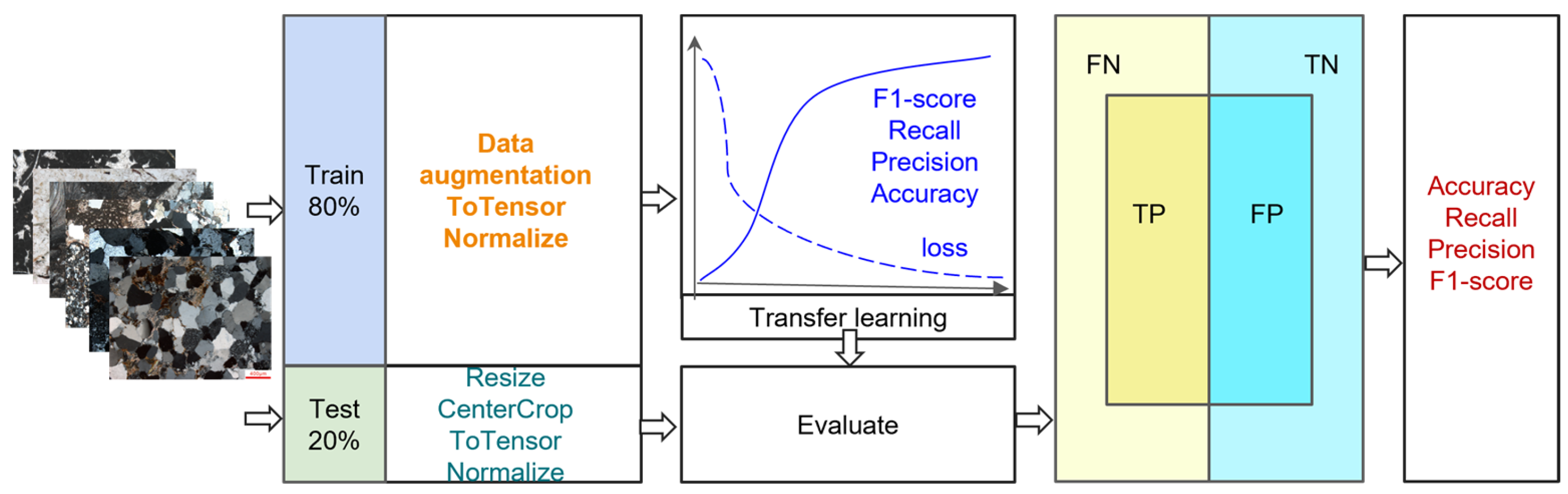 Applsci 13 07853 g003 Applsci 13 07853 g003