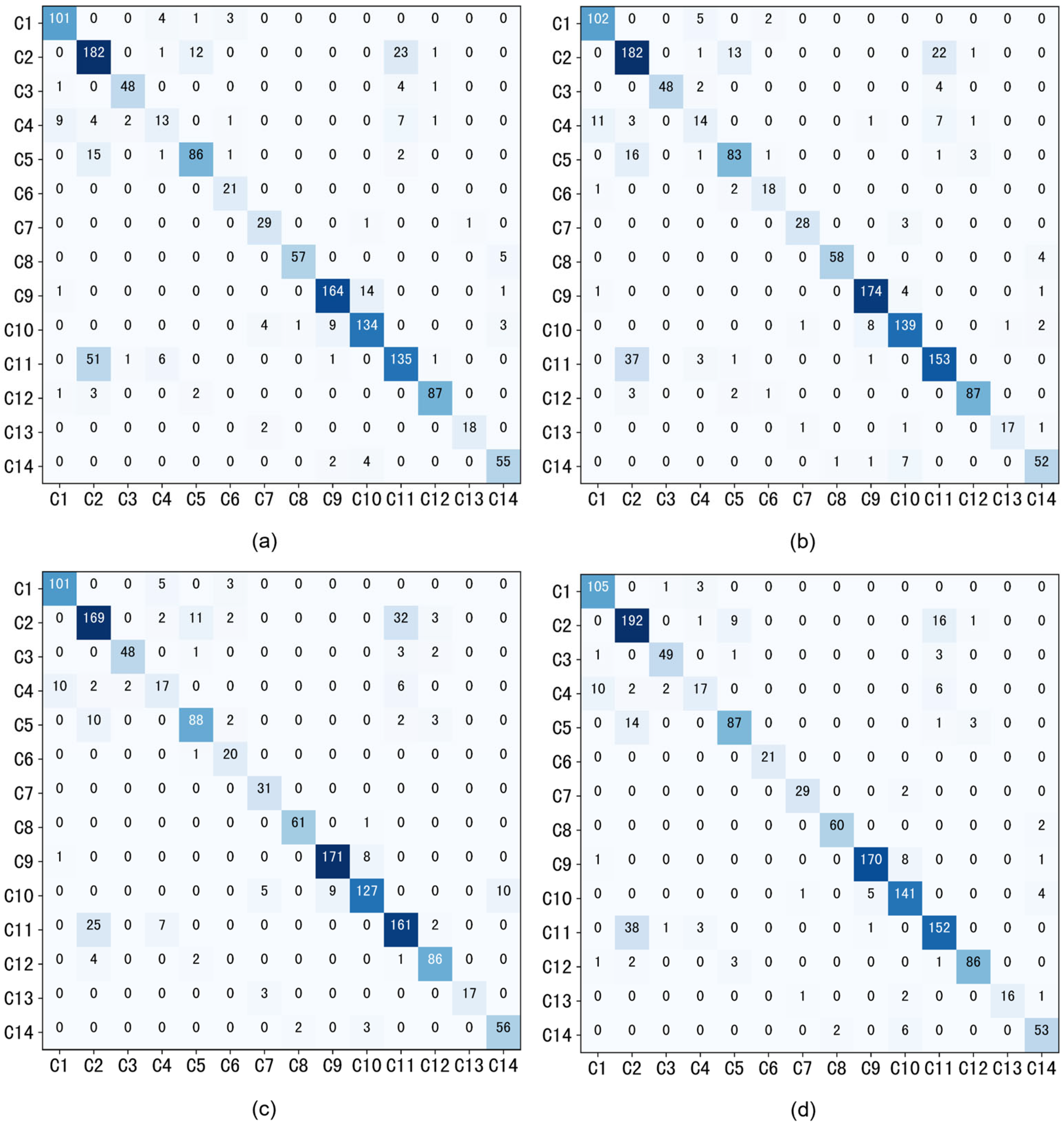 Applsci 13 07853 g004 Applsci 13 07853 g004