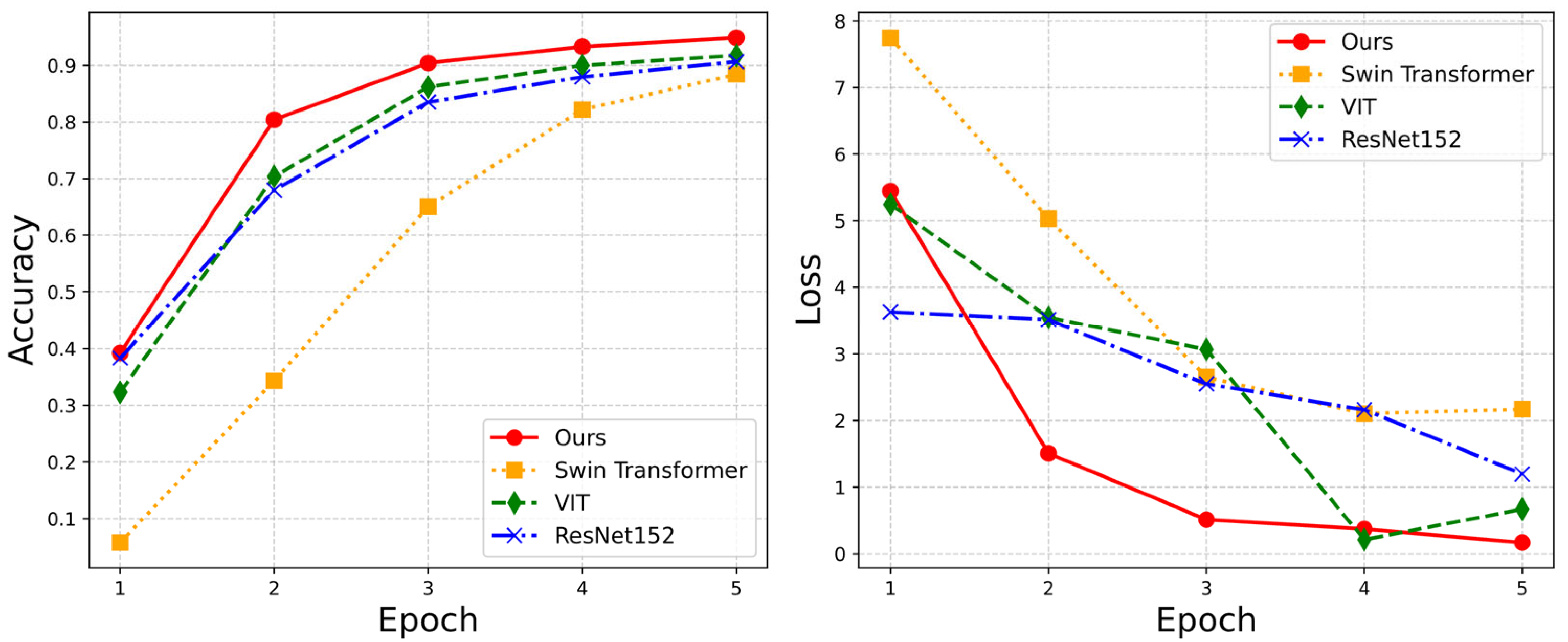 Applsci 13 07853 g006 Applsci 13 07853 g006