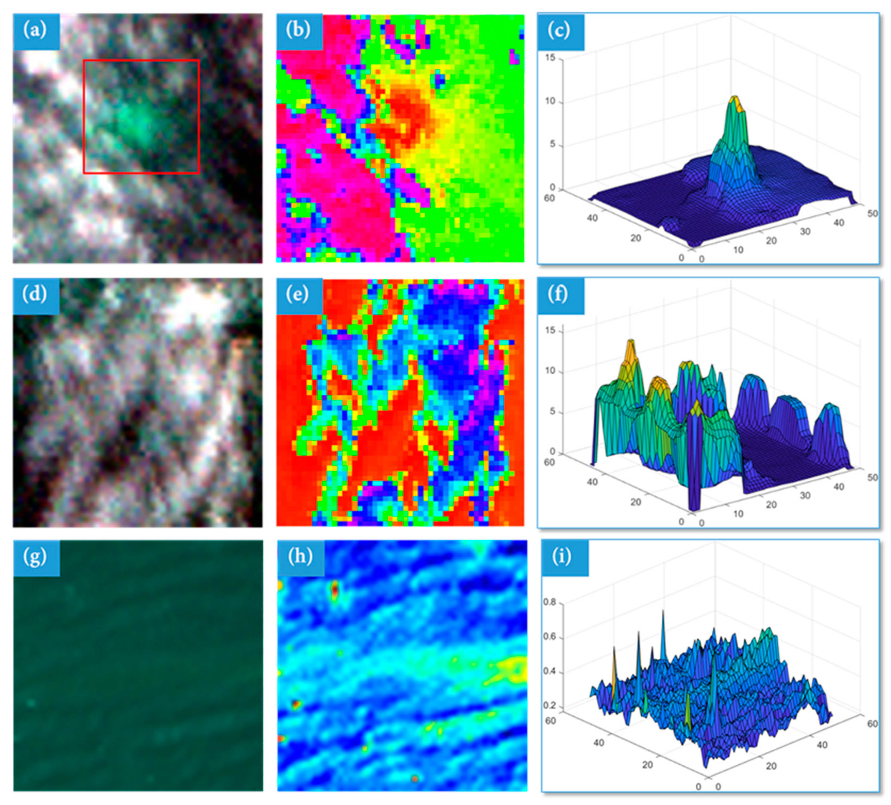 Applsci 13 07854 g003 Applsci 13 07854 g003