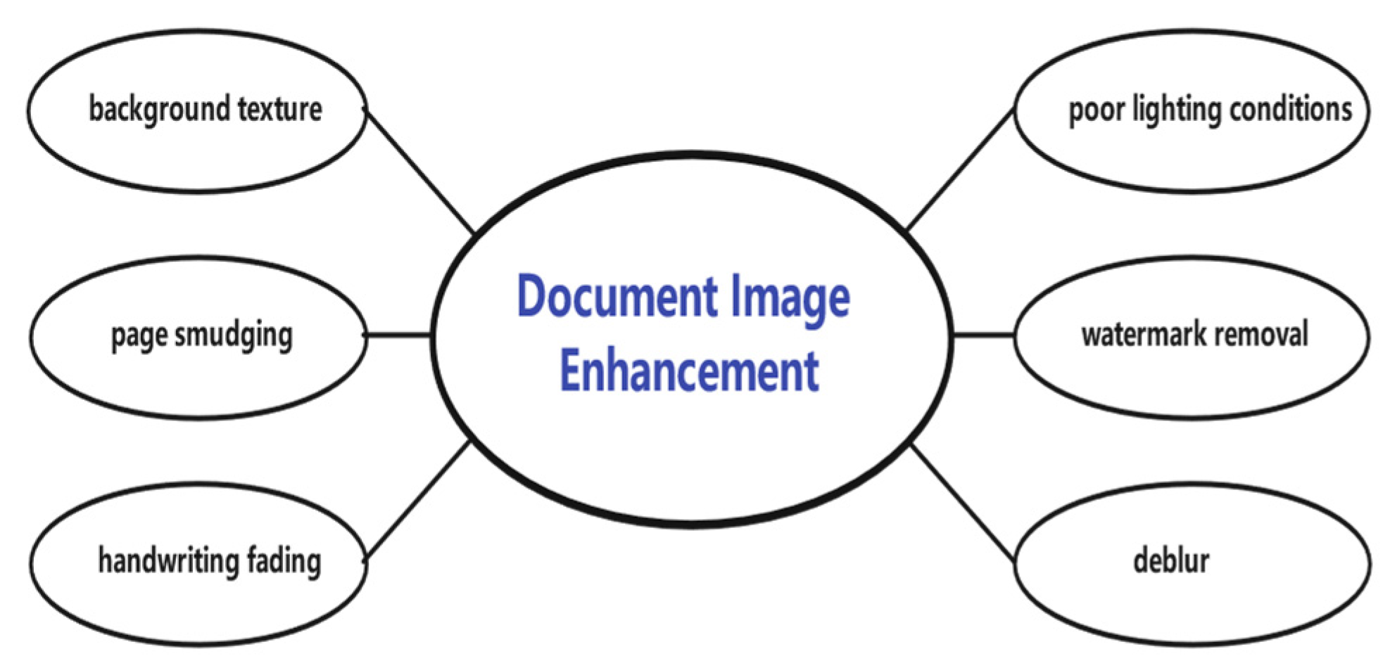 Applsci 13 07855 g001