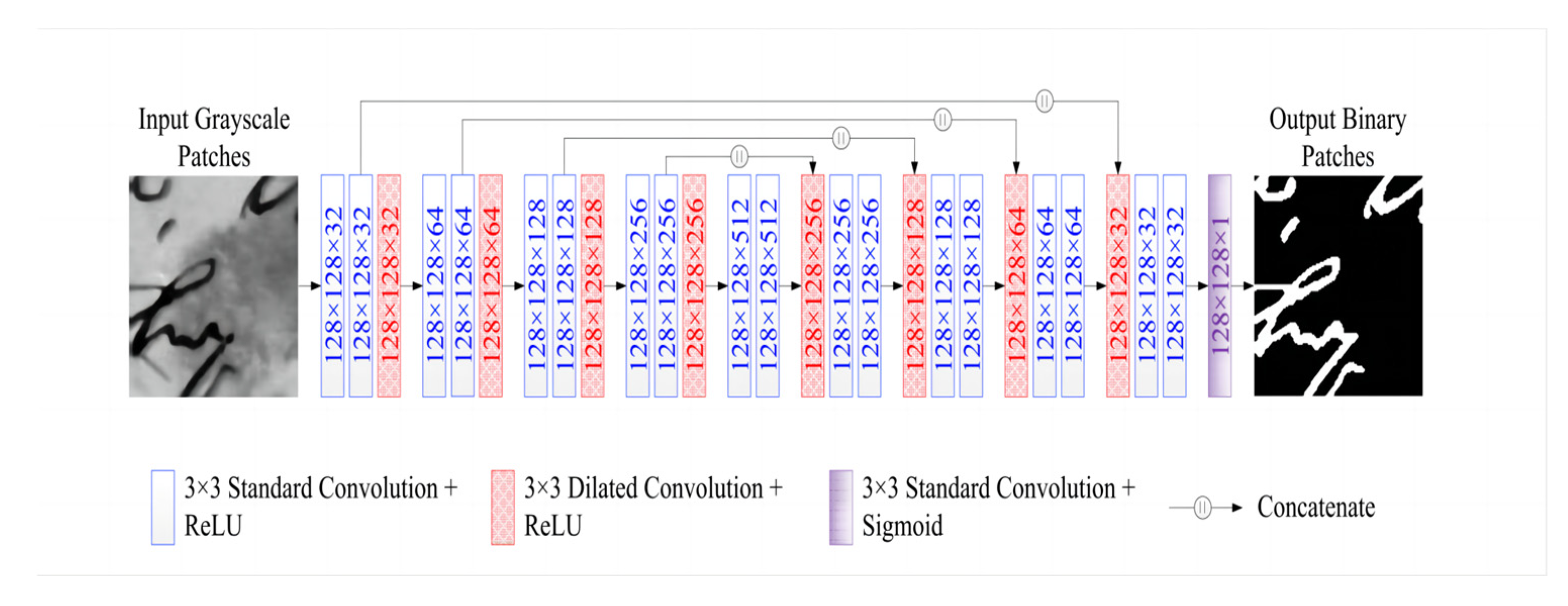 Applsci 13 07855 g003
