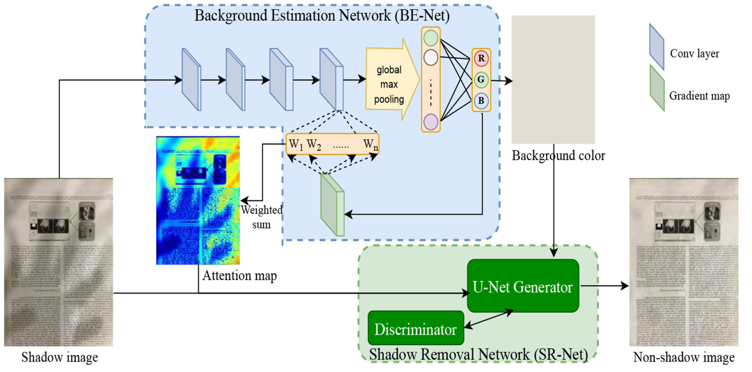 Applsci 13 07855 g008