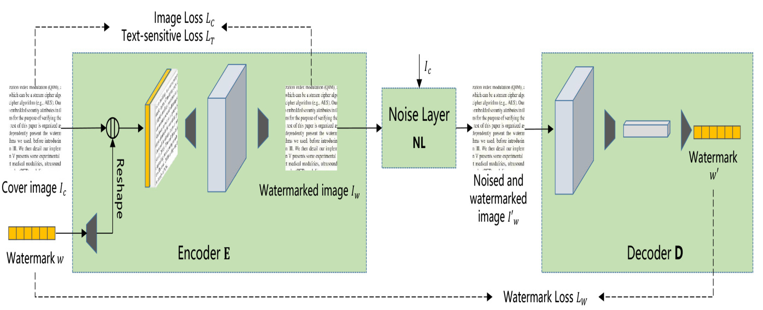 Applsci 13 07855 g012