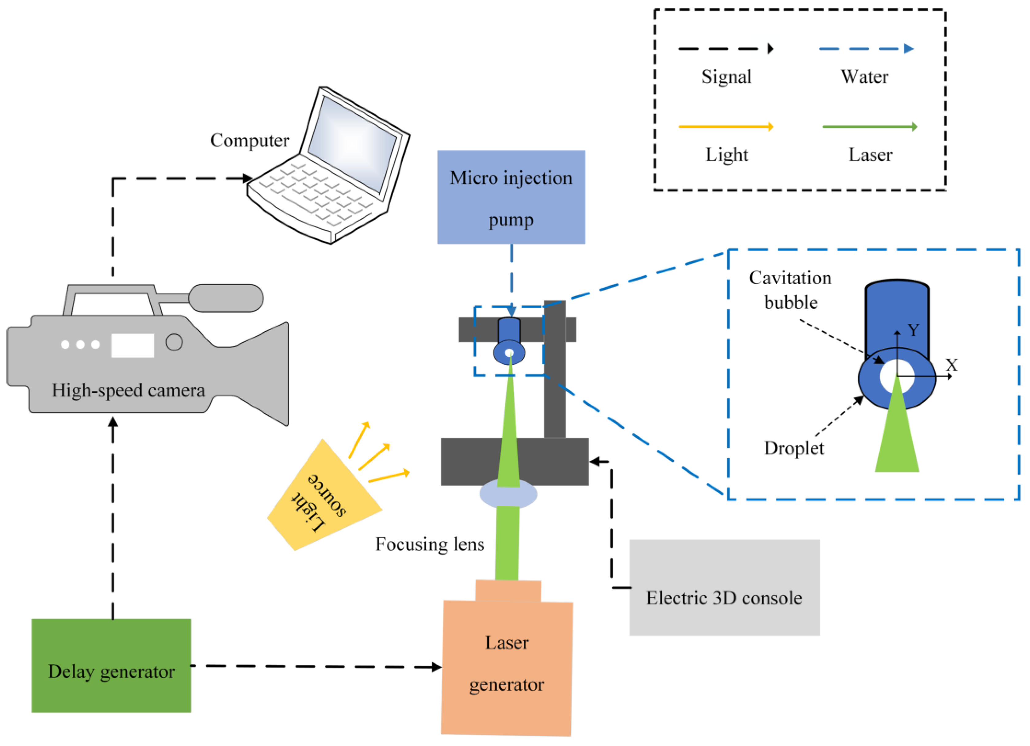 Applsci 13 07862 g001