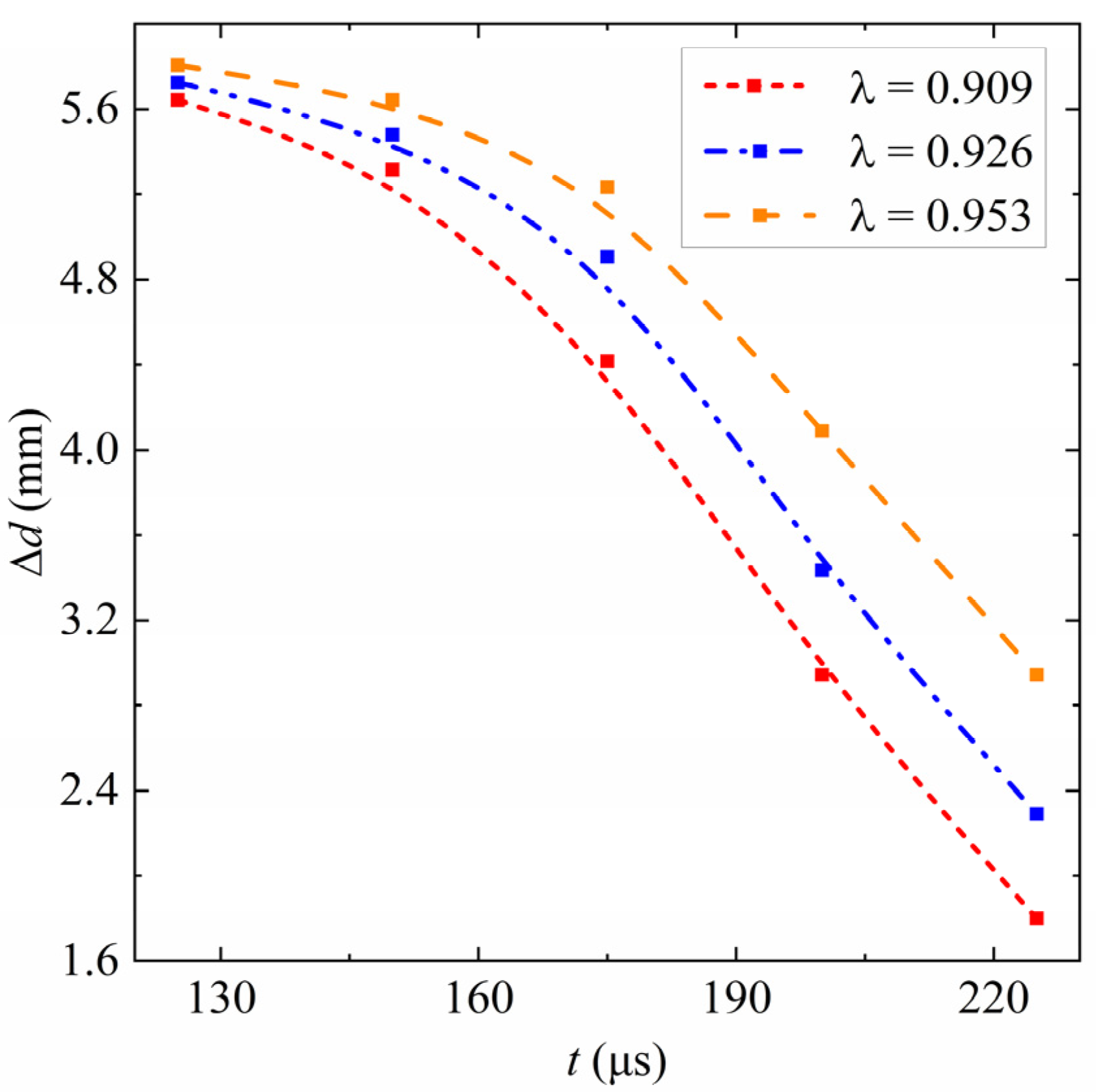 Applsci 13 07862 g015