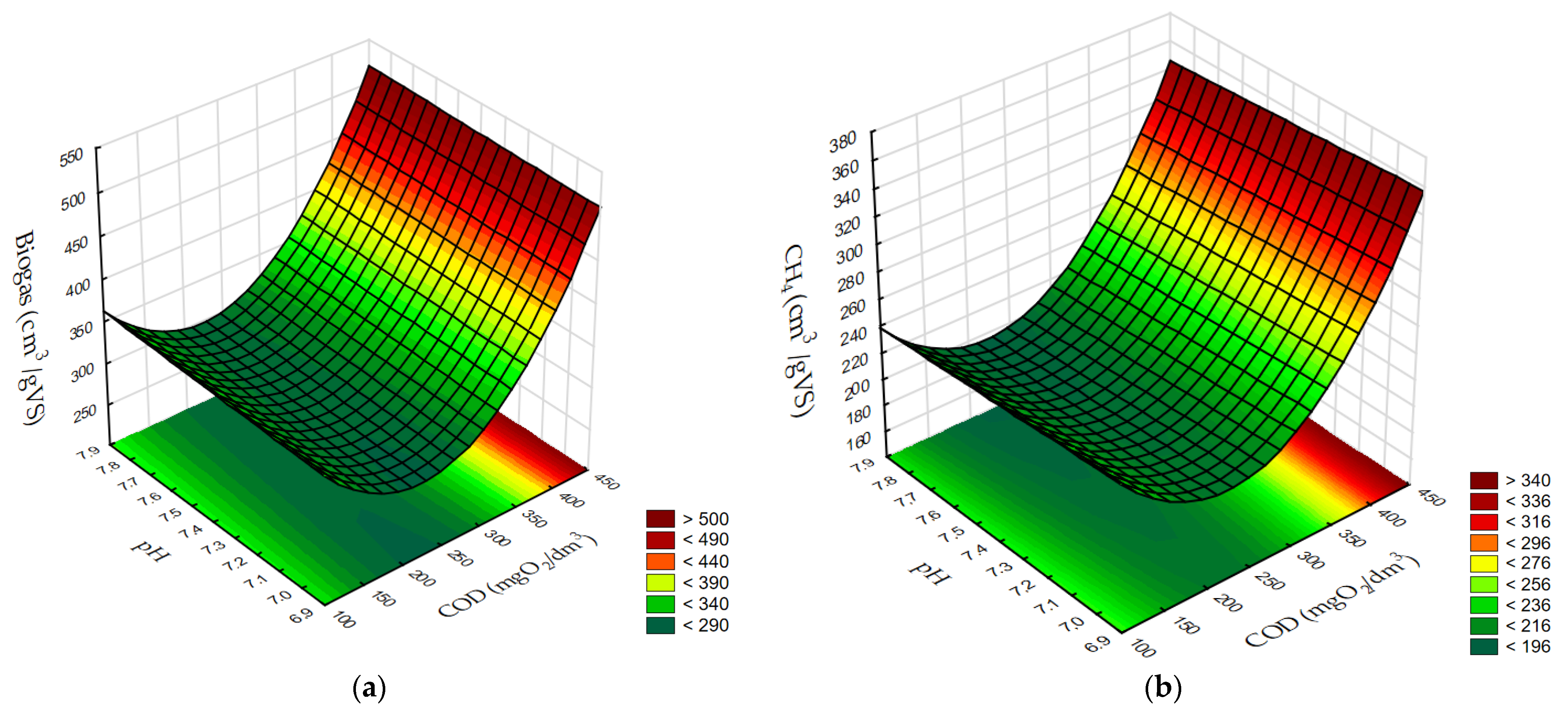 Applsci 13 07864 g006 Applsci 13 07864 g006