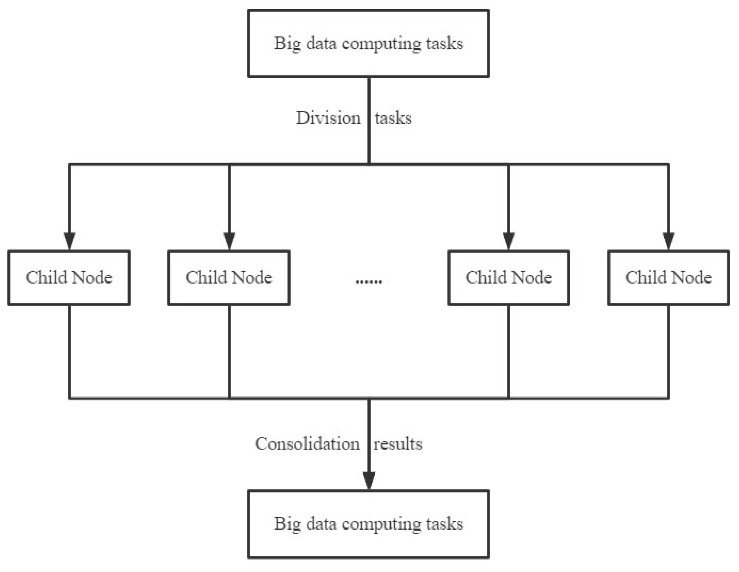 Applsci 13 07872 g002 Applsci 13 07872 g002