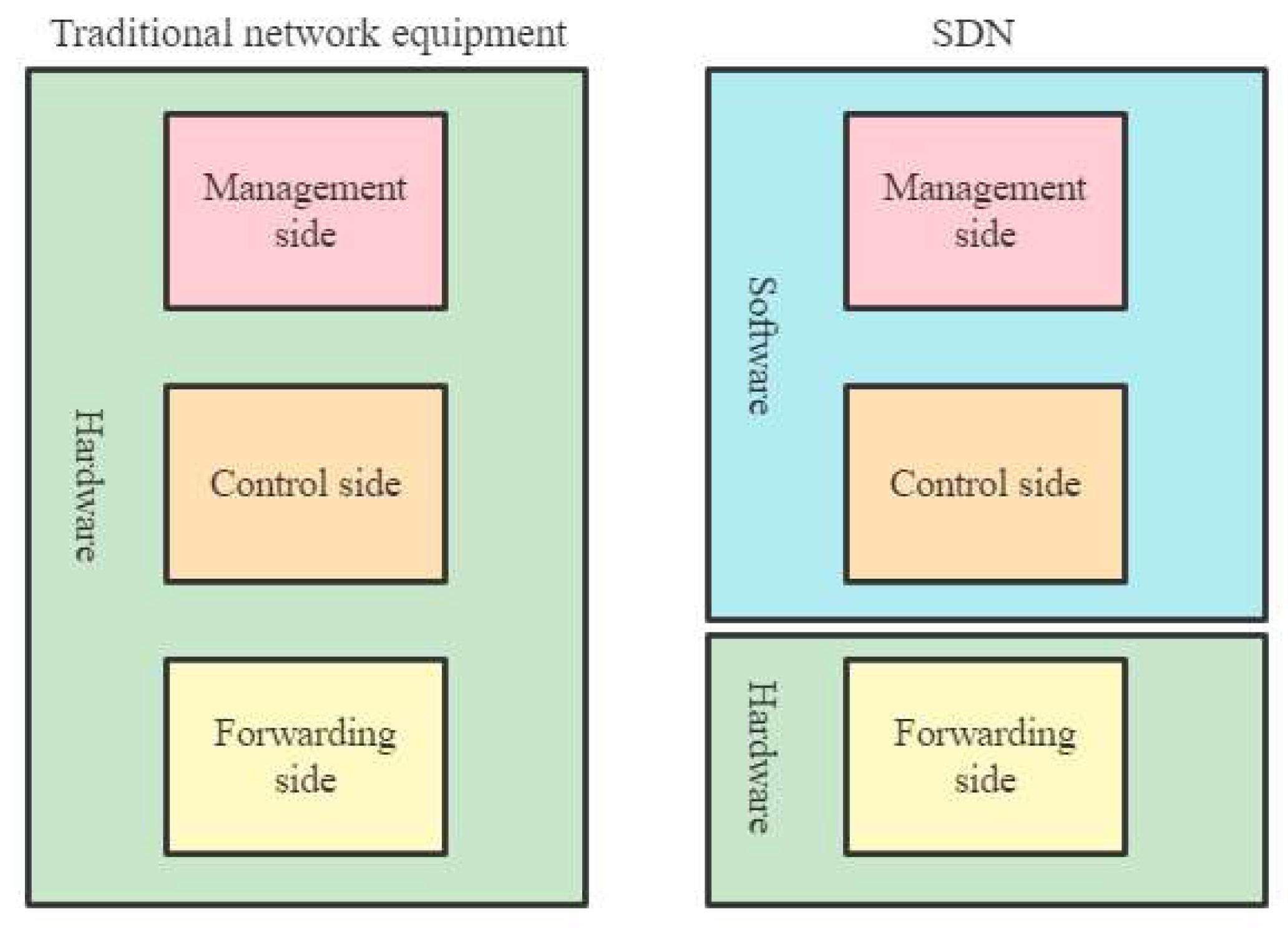 Applsci 13 07872 g004 Applsci 13 07872 g004