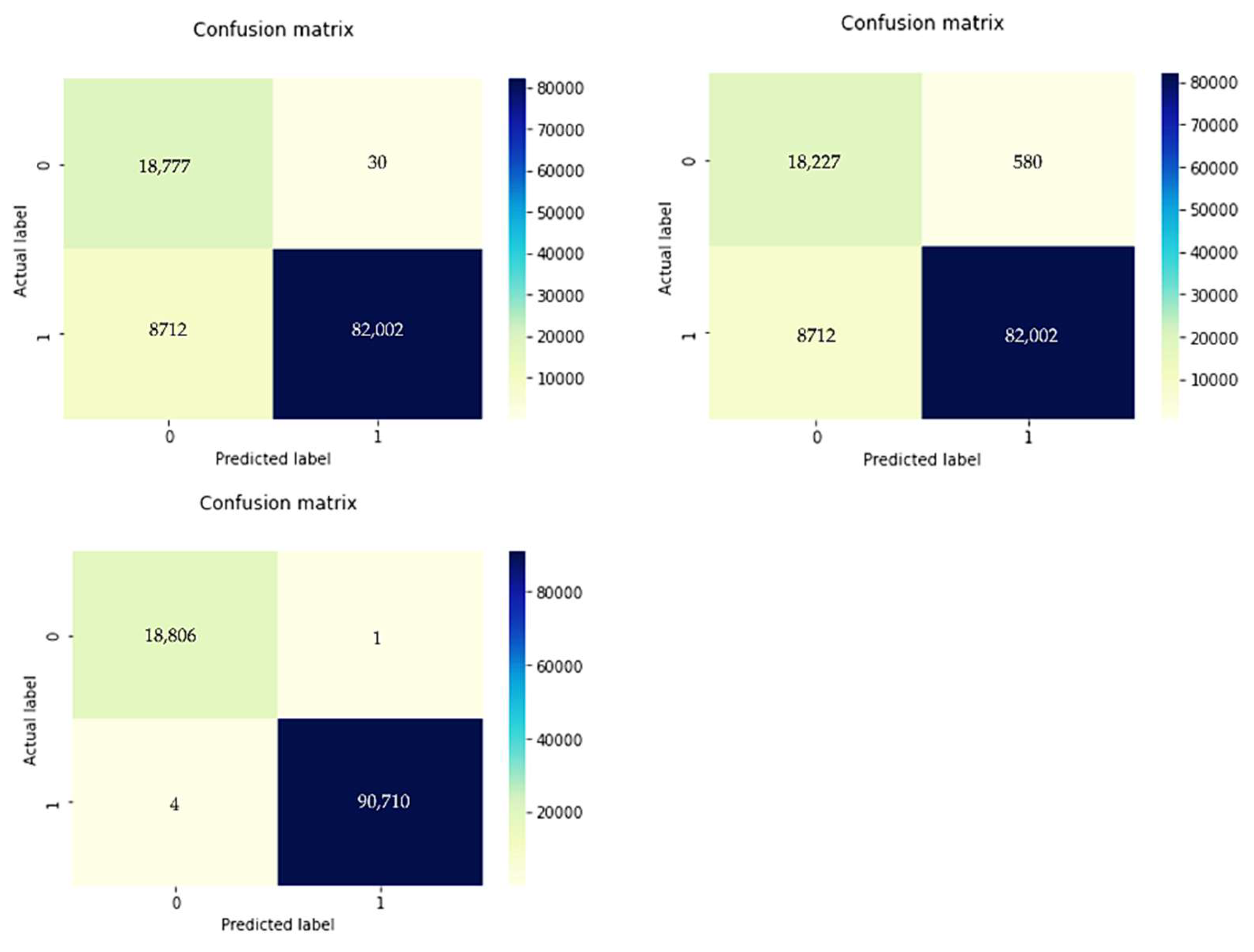 Applsci 13 07872 g011 Applsci 13 07872 g011