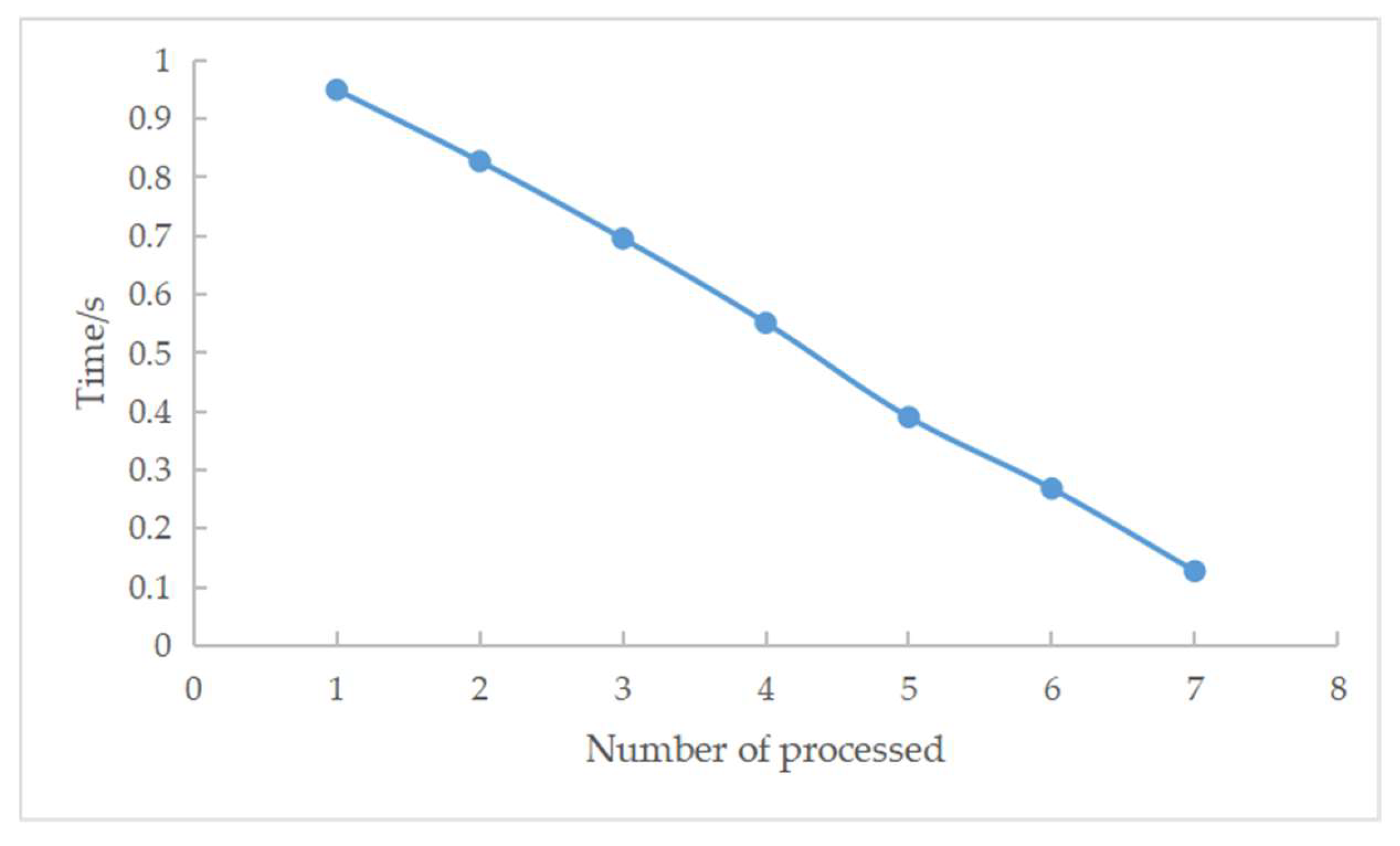 Applsci 13 07872 g013 Applsci 13 07872 g013
