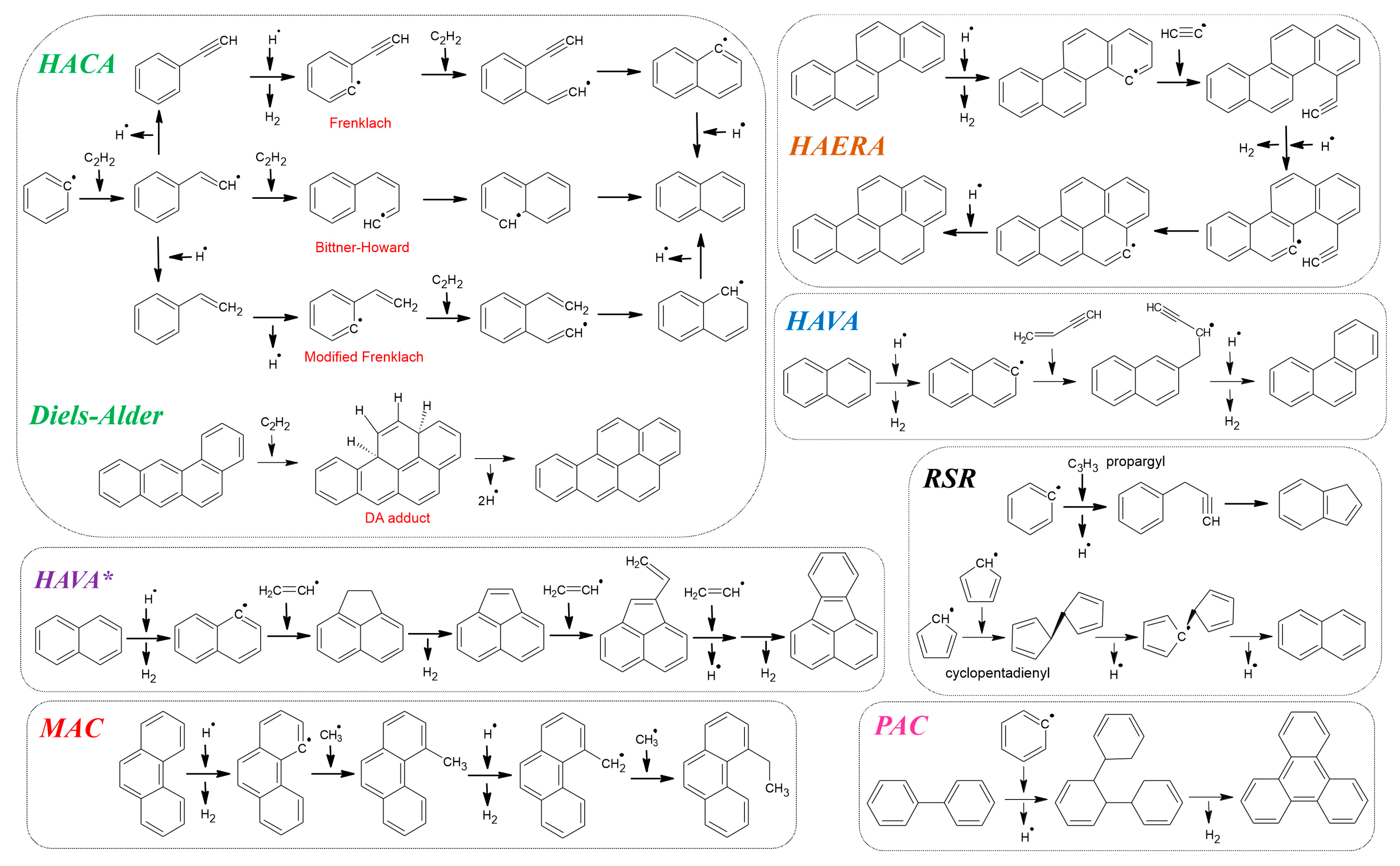 Applsci 13 07877 g003 Applsci 13 07877 g003
